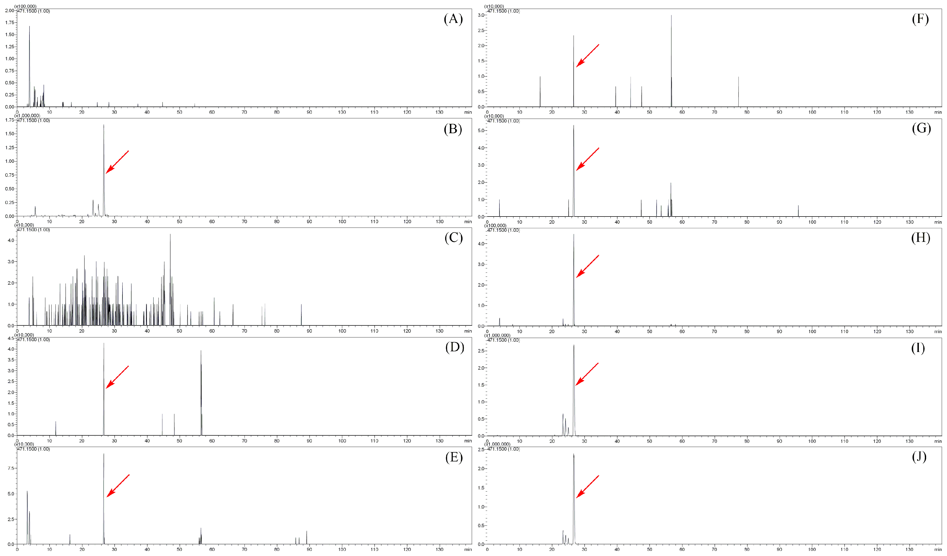 Molecules 23 02702 g005