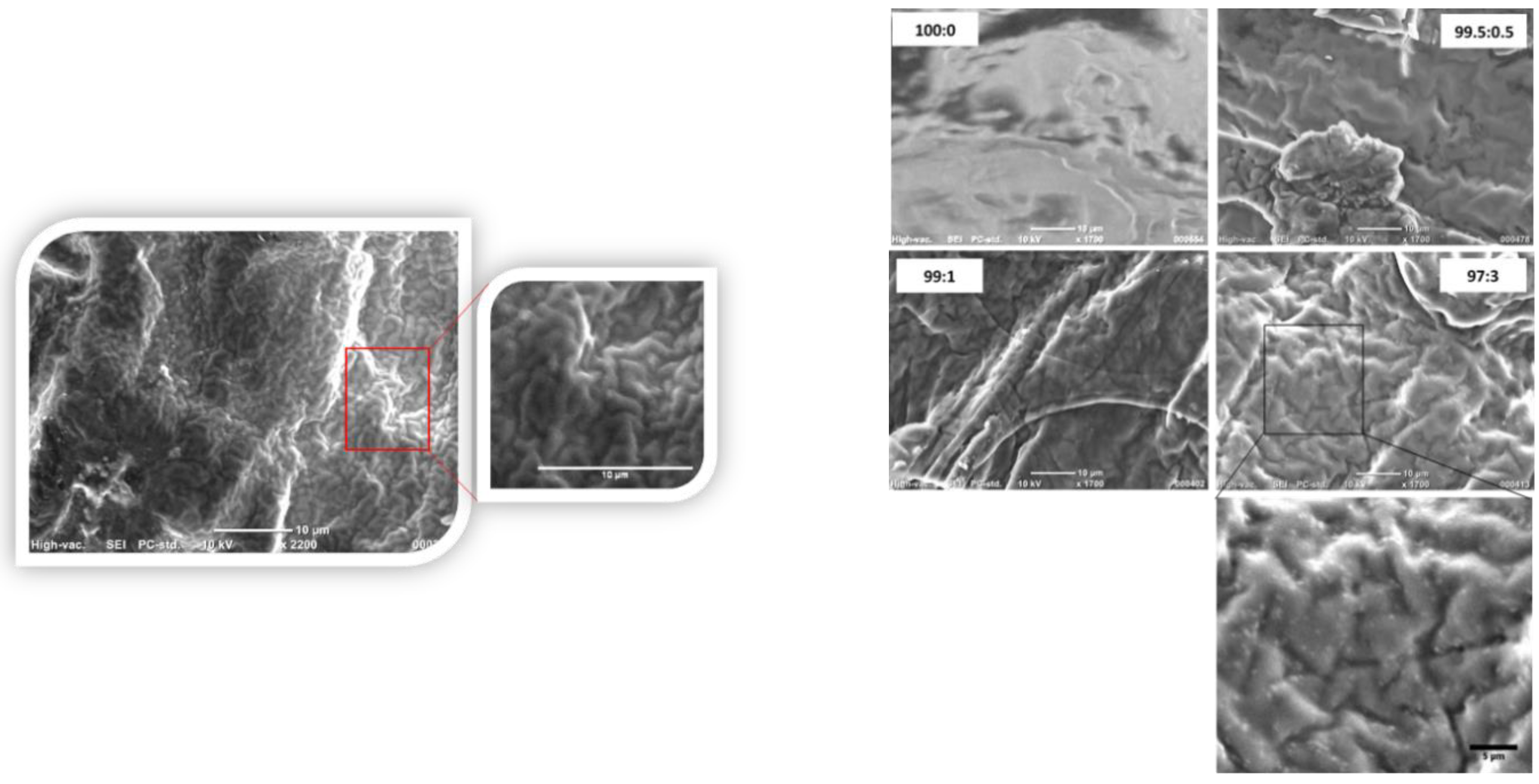 Molecules 23 02703 g002