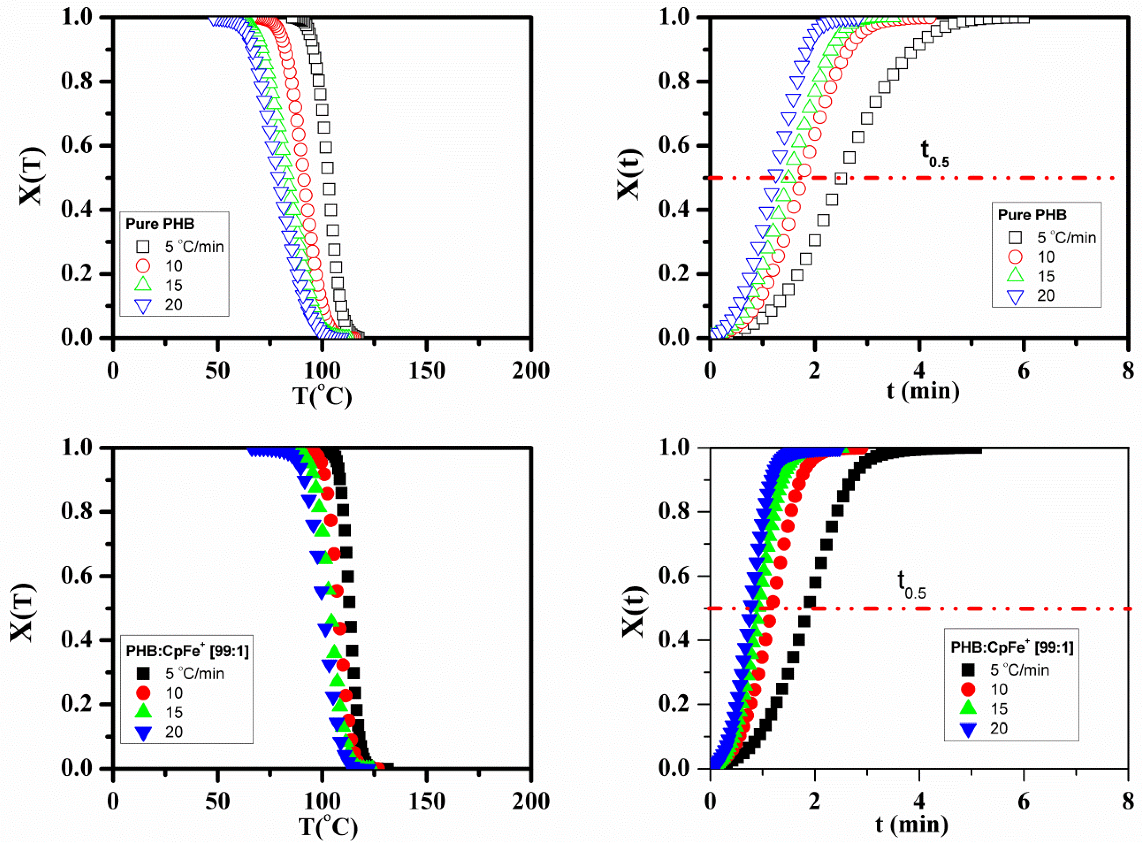 Molecules 23 02703 g008