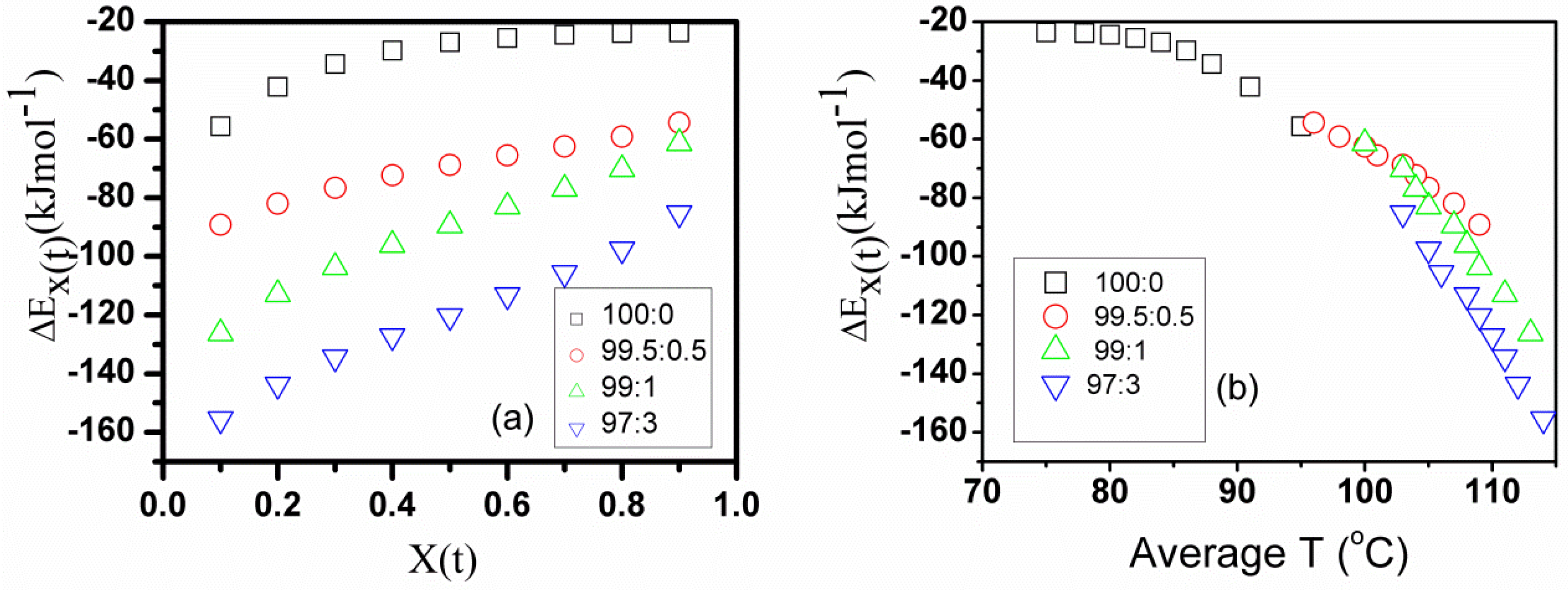 Molecules 23 02703 g011