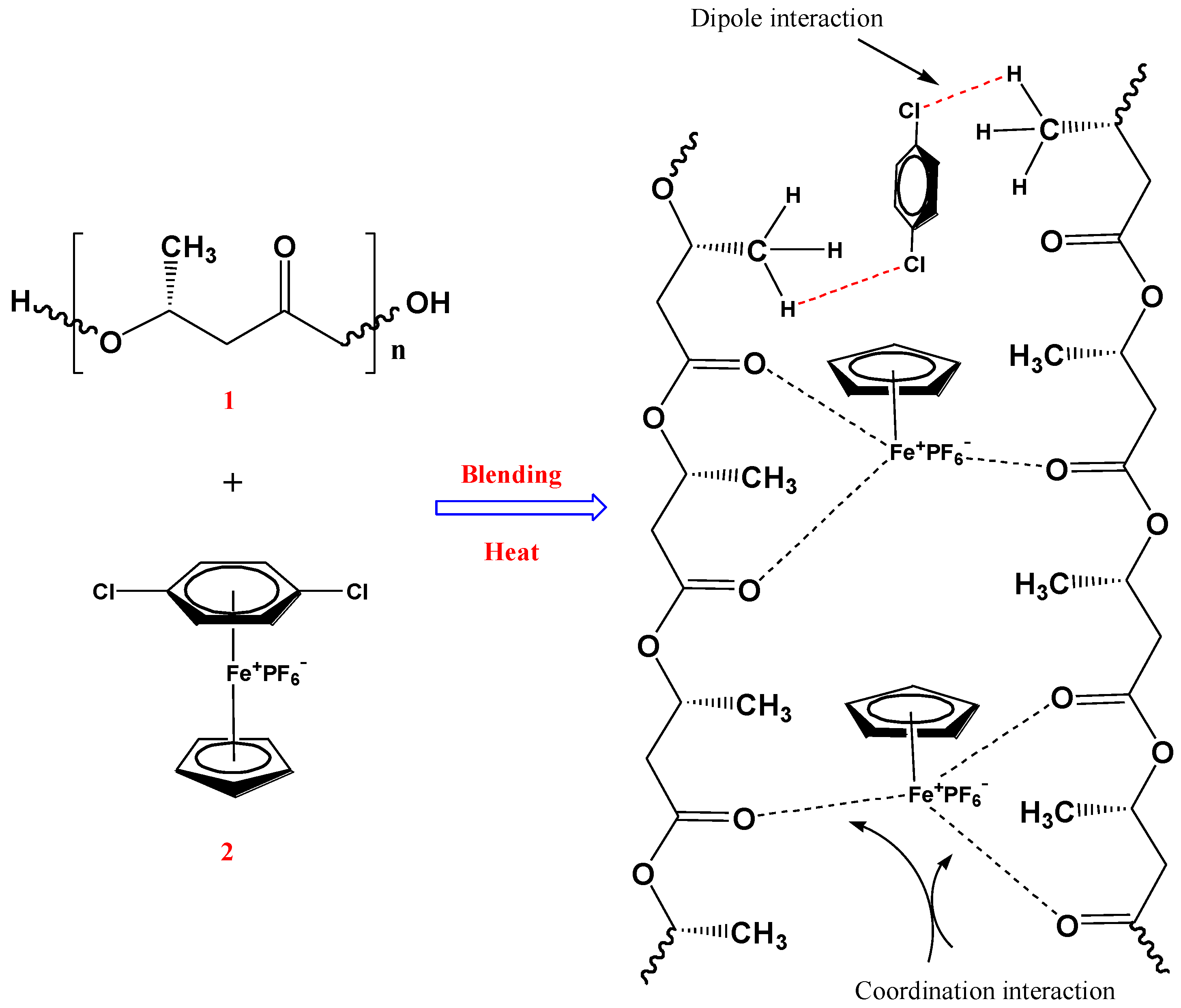Molecules 23 02703 sch001
