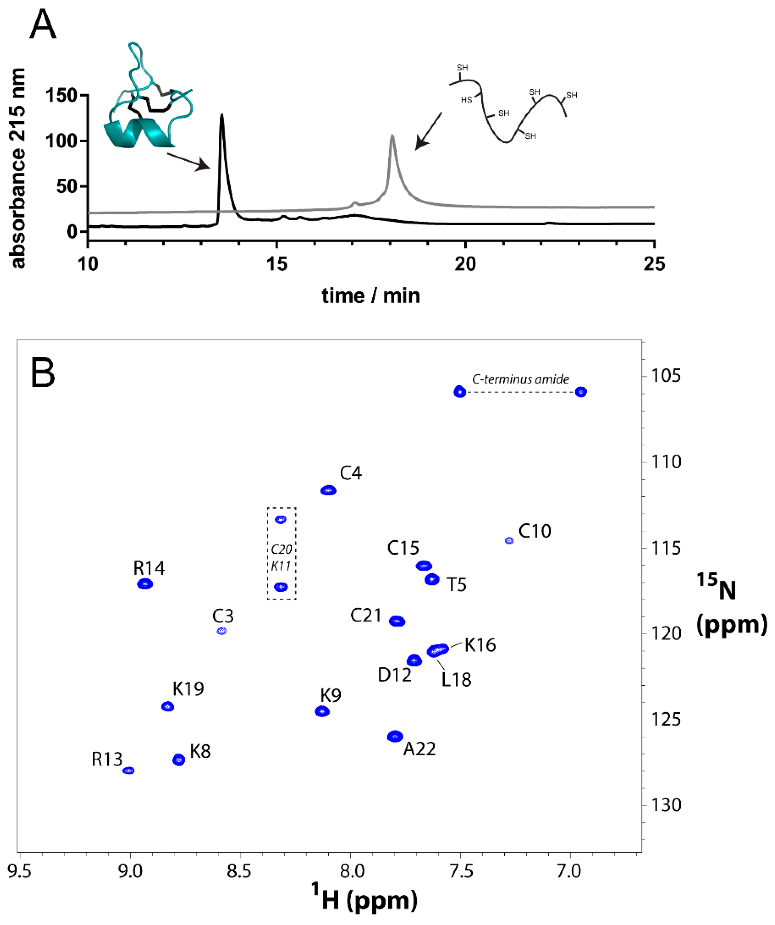 Molecules 23 02715 g002