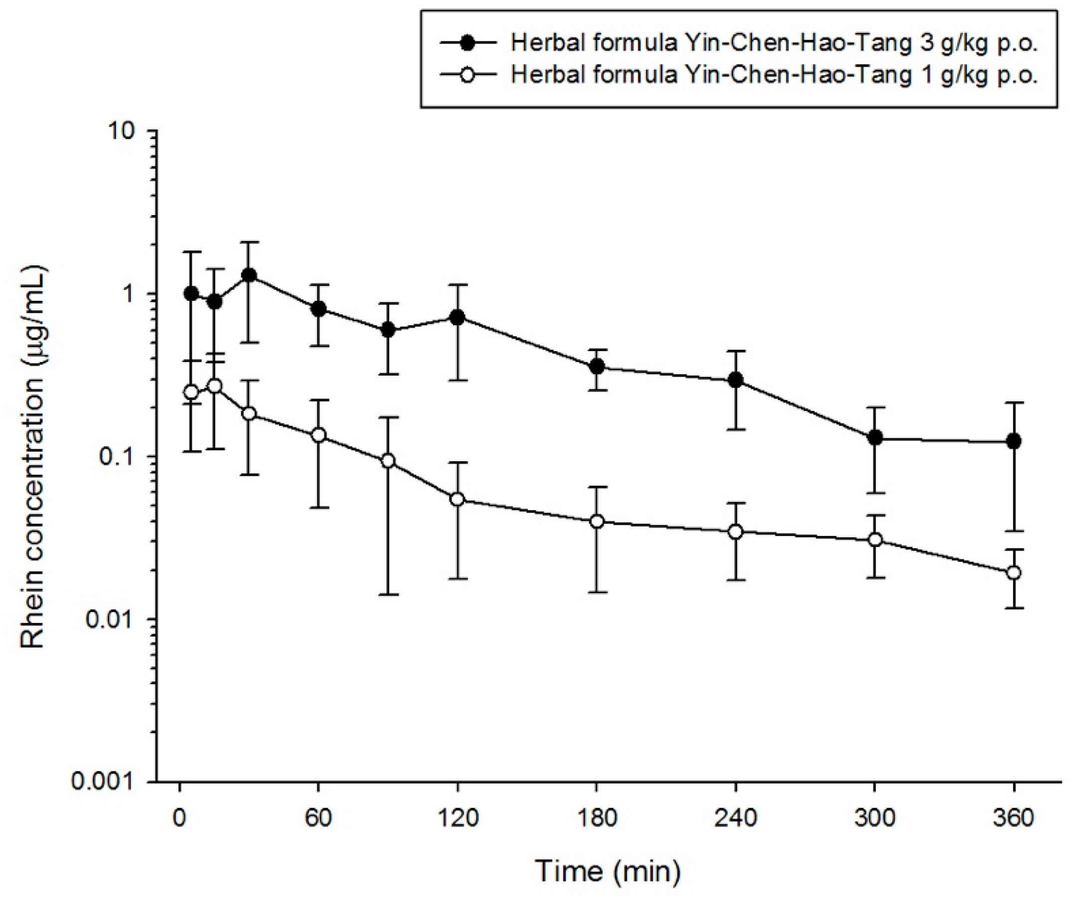 Molecules 23 02716 g005