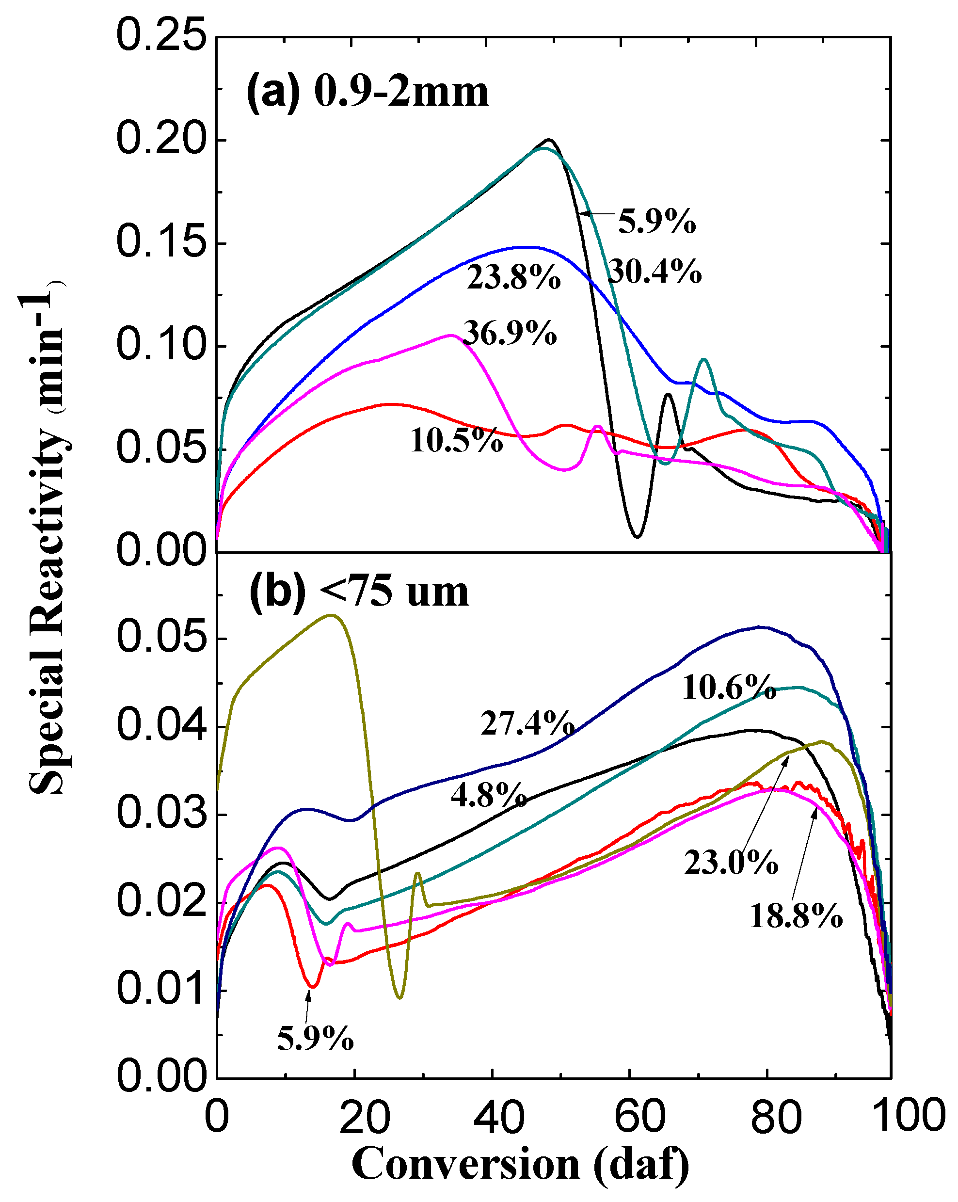 Molecules 23 02717 g002 Molecules 23 02717 g002
