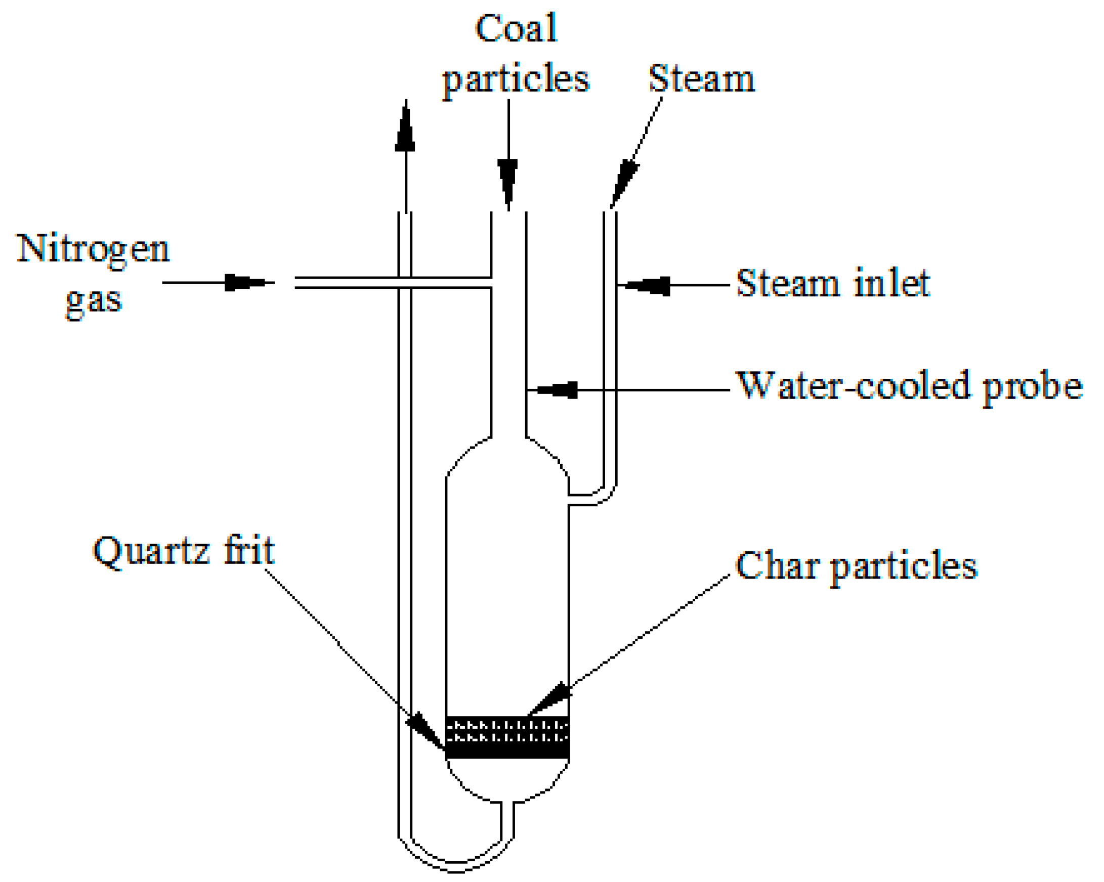 Molecules 23 02717 g004 Molecules 23 02717 g004
