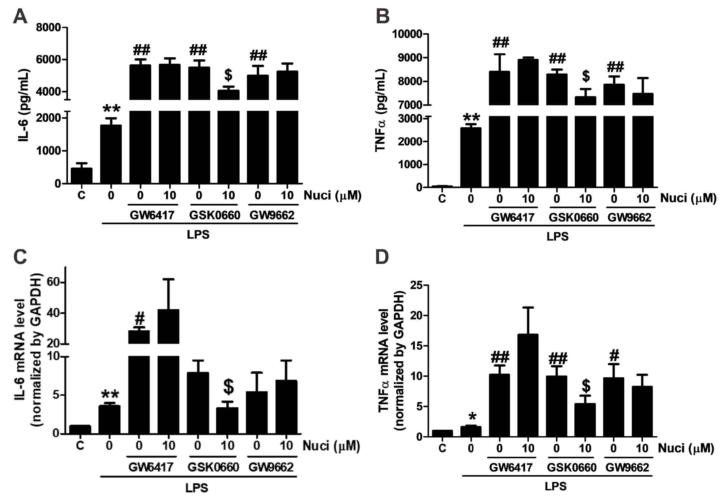 Molecules 23 02723 g004