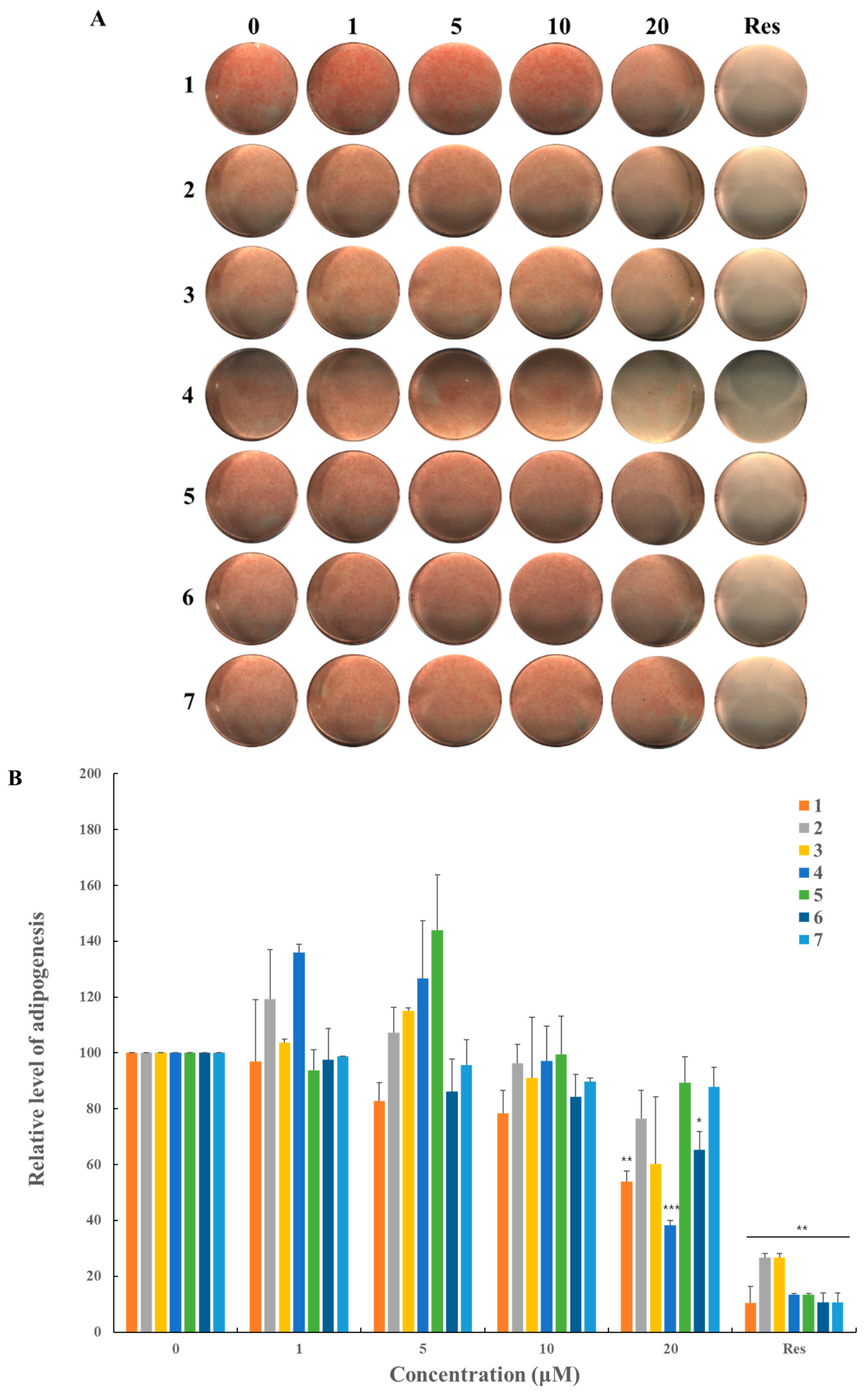 Molecules 23 02732 g005a Molecules 23 02732 g005a