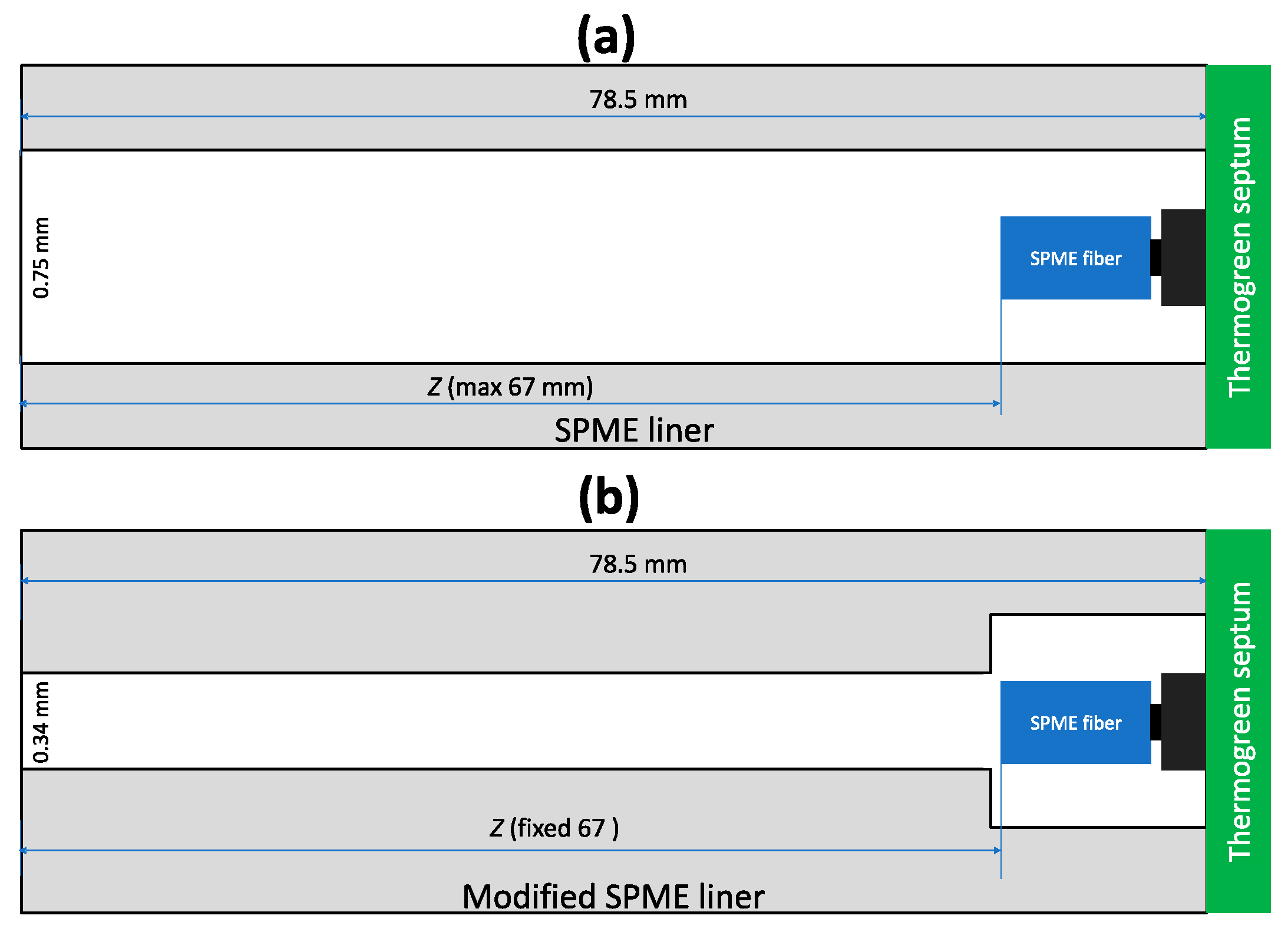 Molecules 23 02736 g008