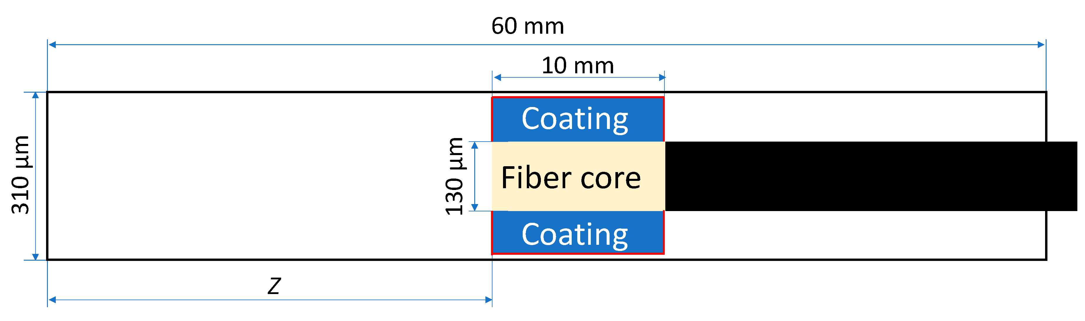 Molecules 23 02736 g011