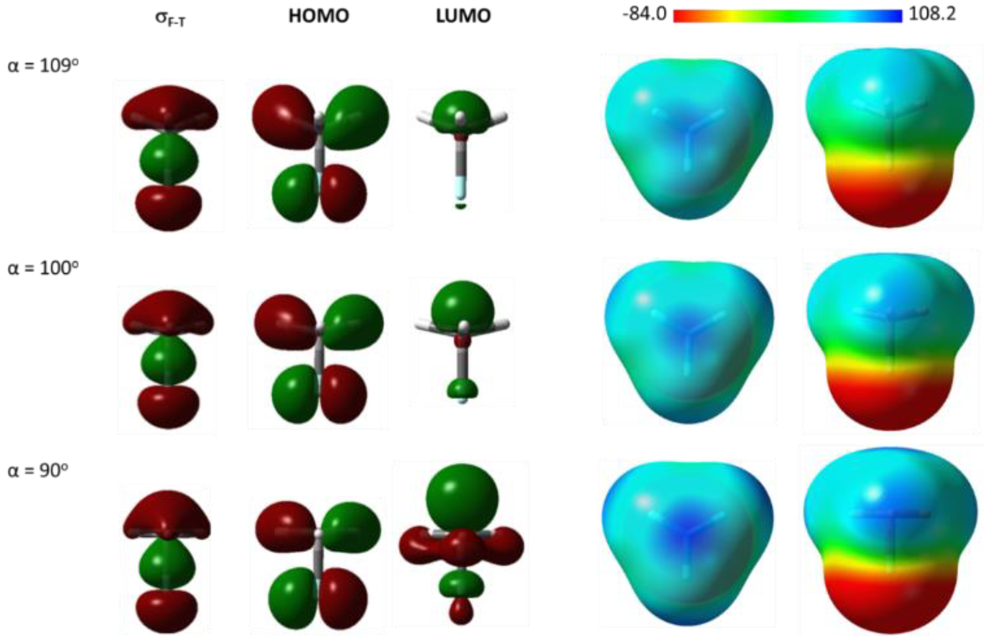 Molecules 23 02742 g001