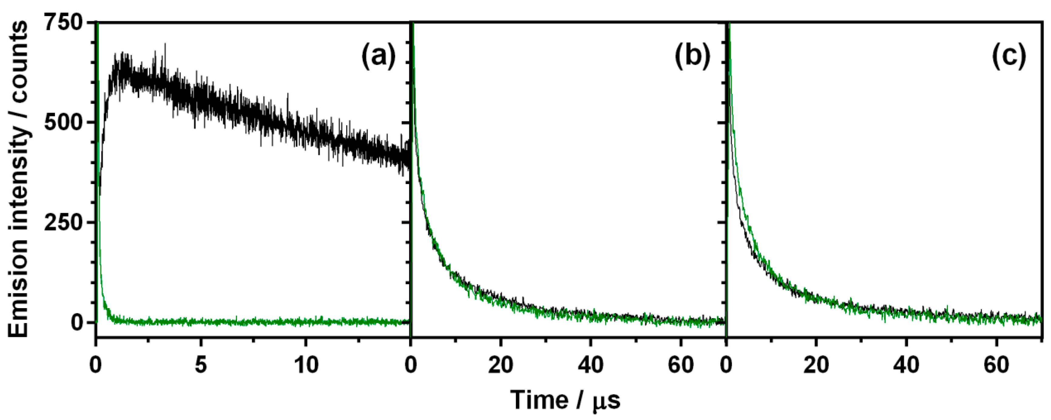 Molecules 23 02749 g002