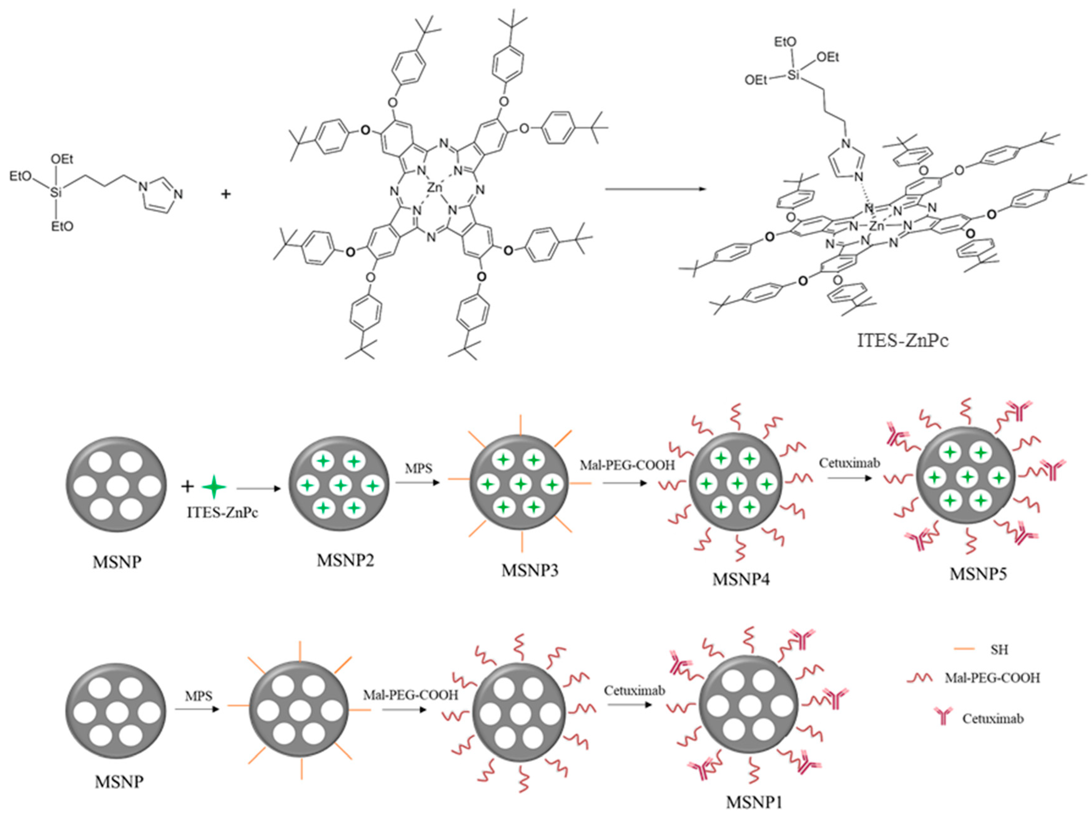 Molecules 23 02749 sch002