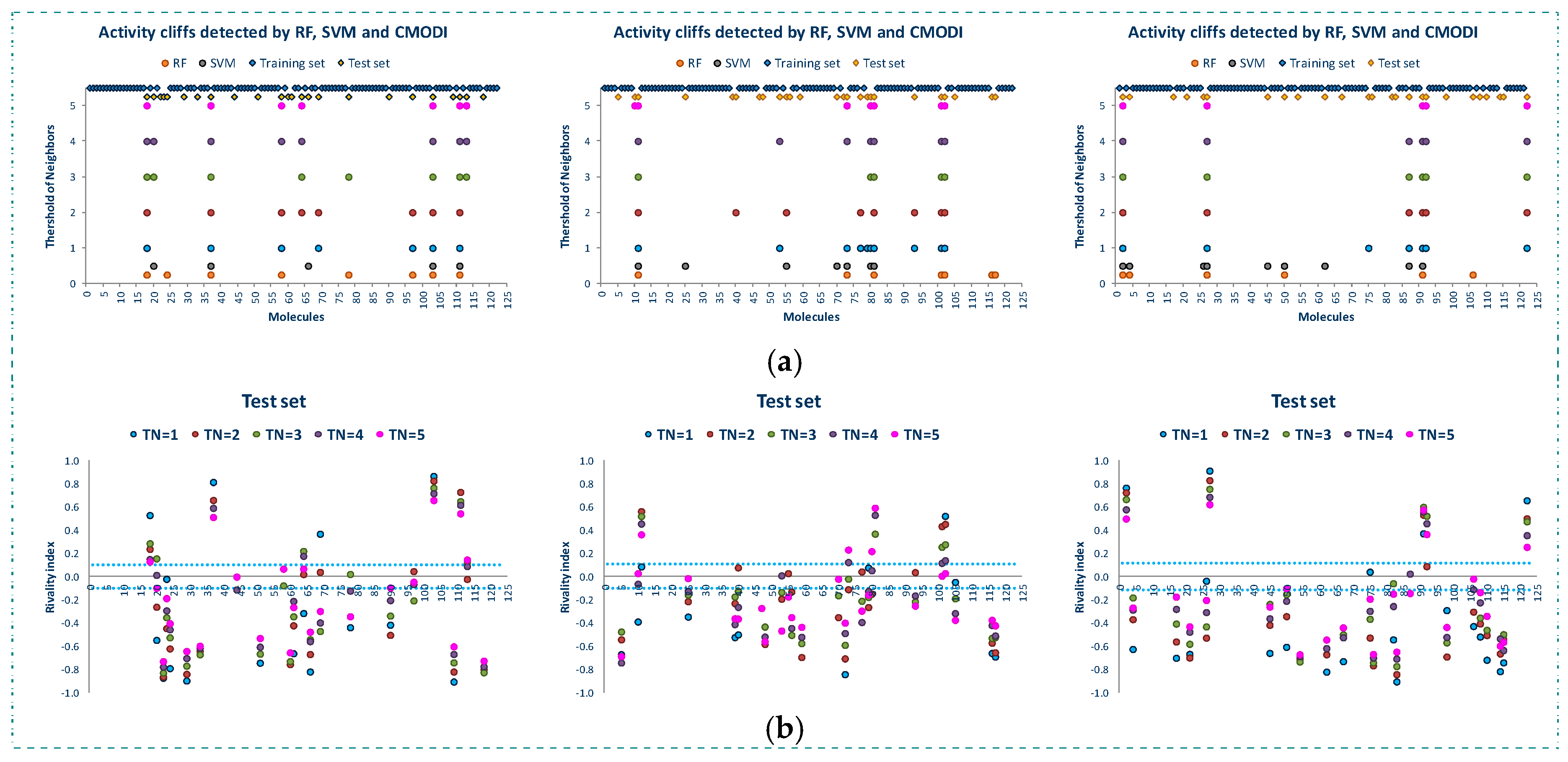 Molecules 23 02756 g010