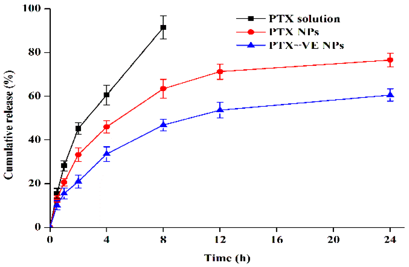Molecules 23 02760 g003 Molecules 23 02760 g003