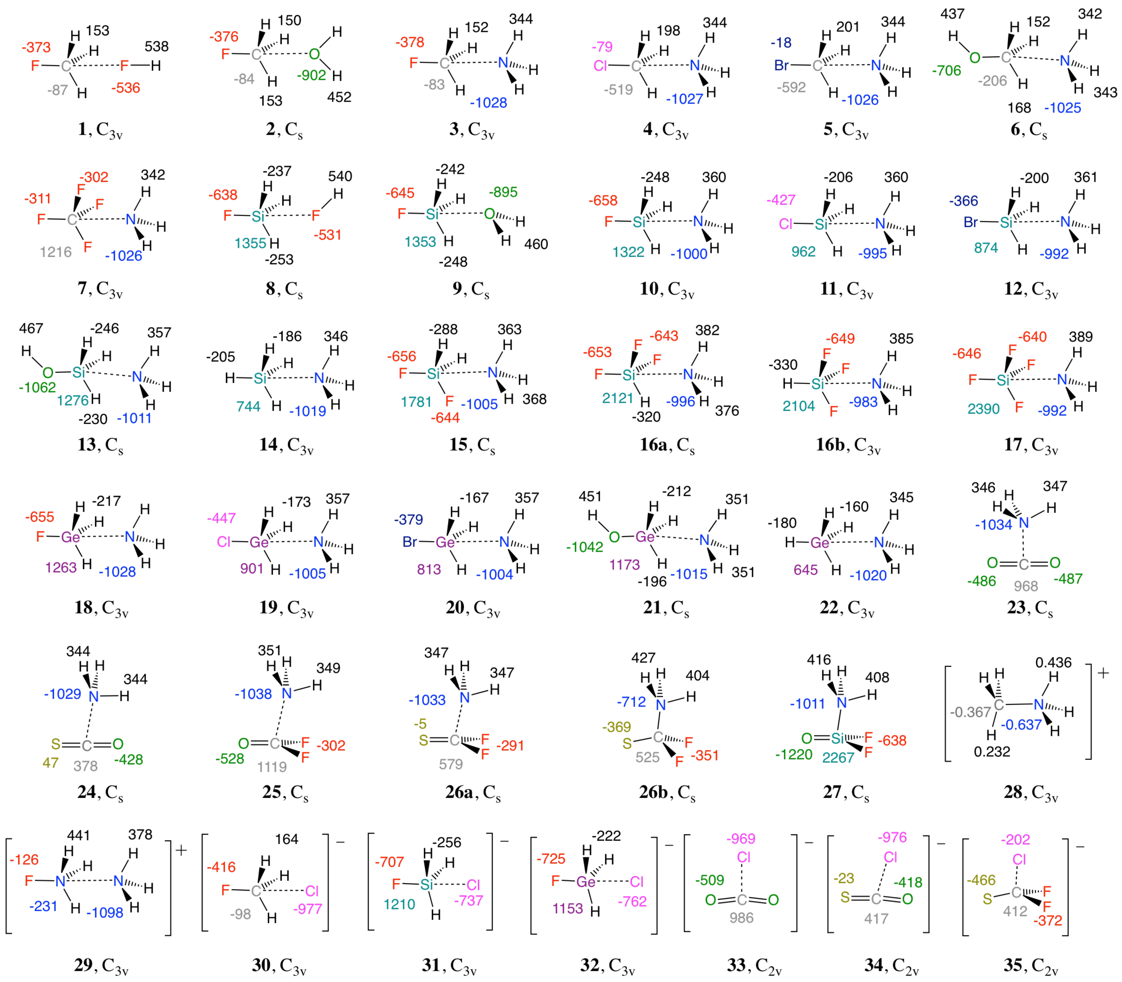 Molecules 23 02763 g002