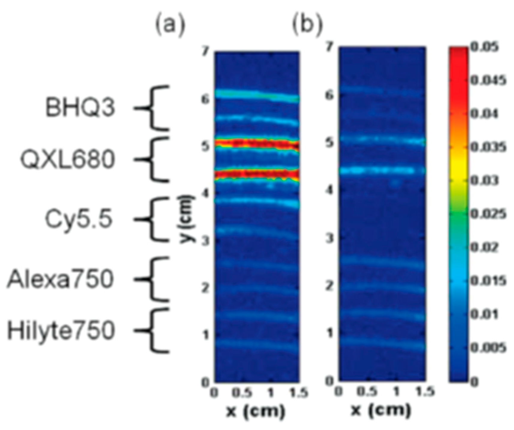 Molecules 23 02766 g012