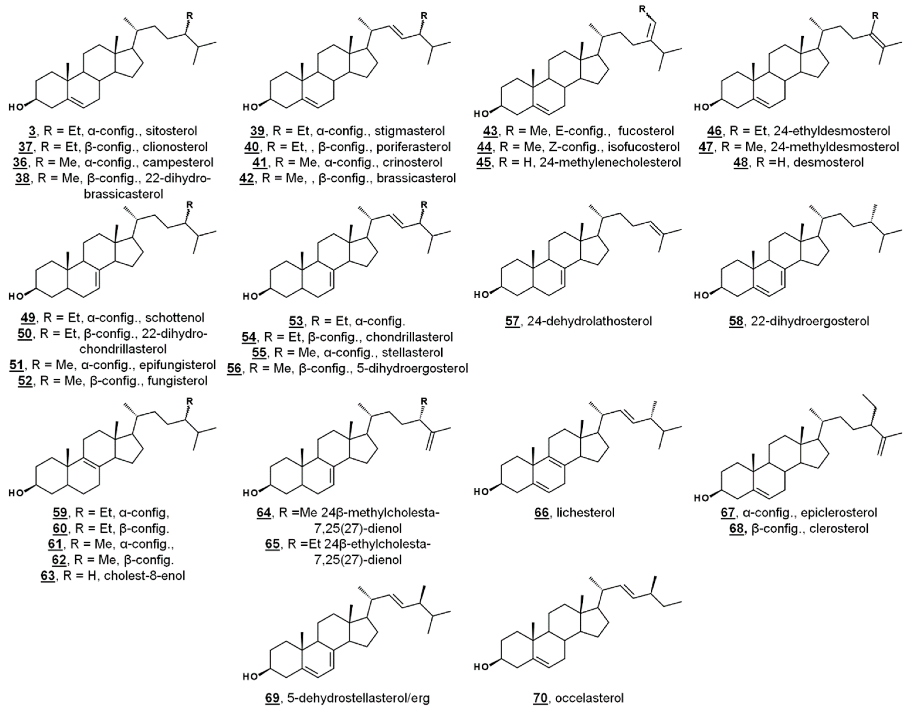 Molecules 23 02768 g004 Molecules 23 02768 g004