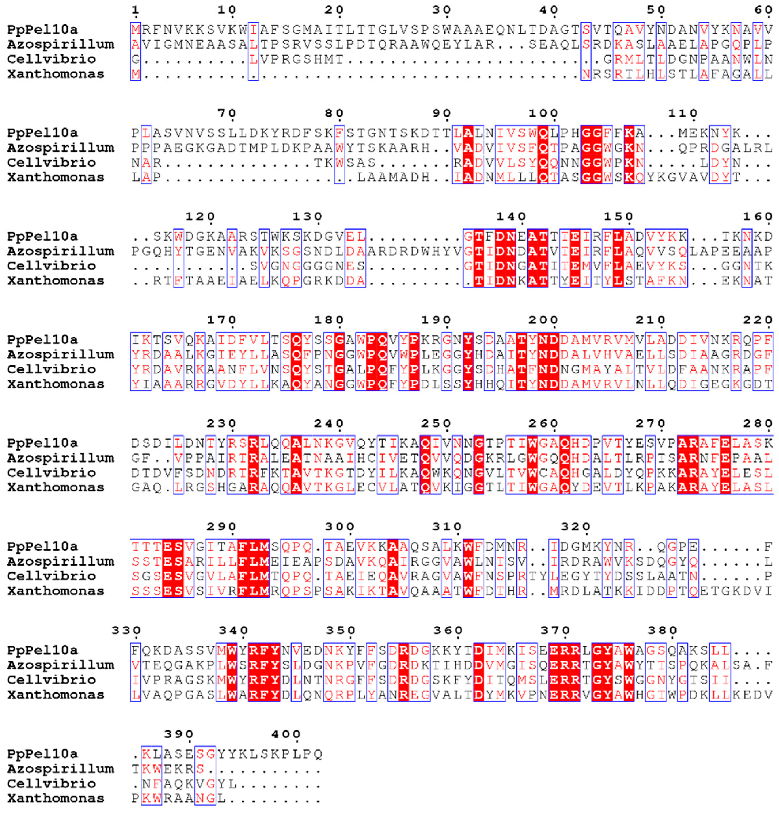 Molecules 23 02774 g002