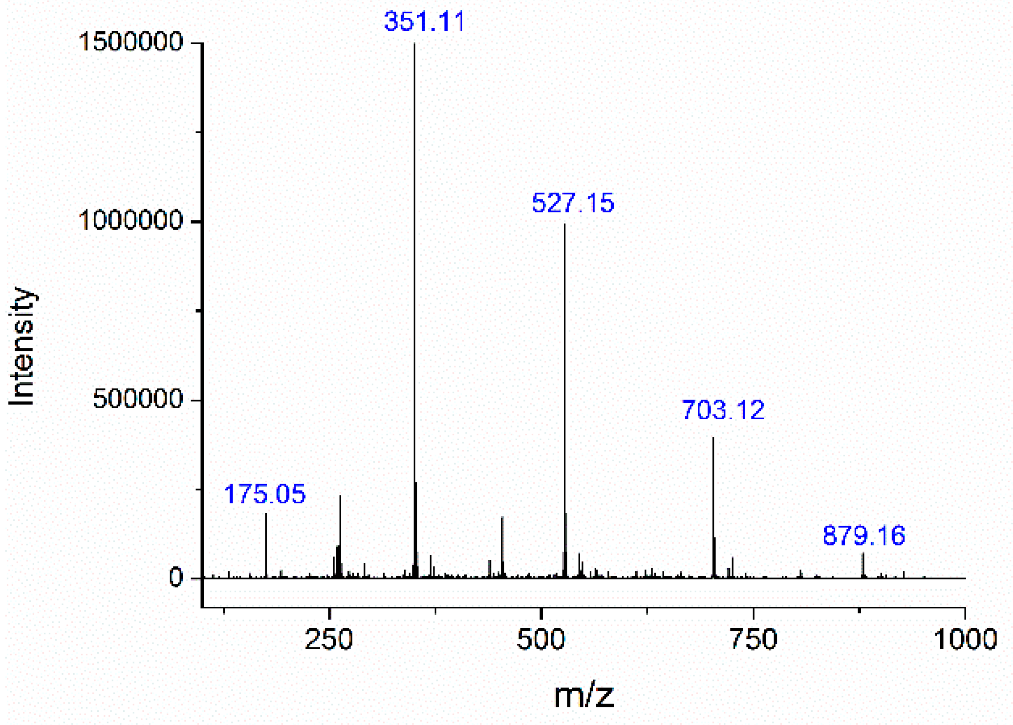 Molecules 23 02774 g008