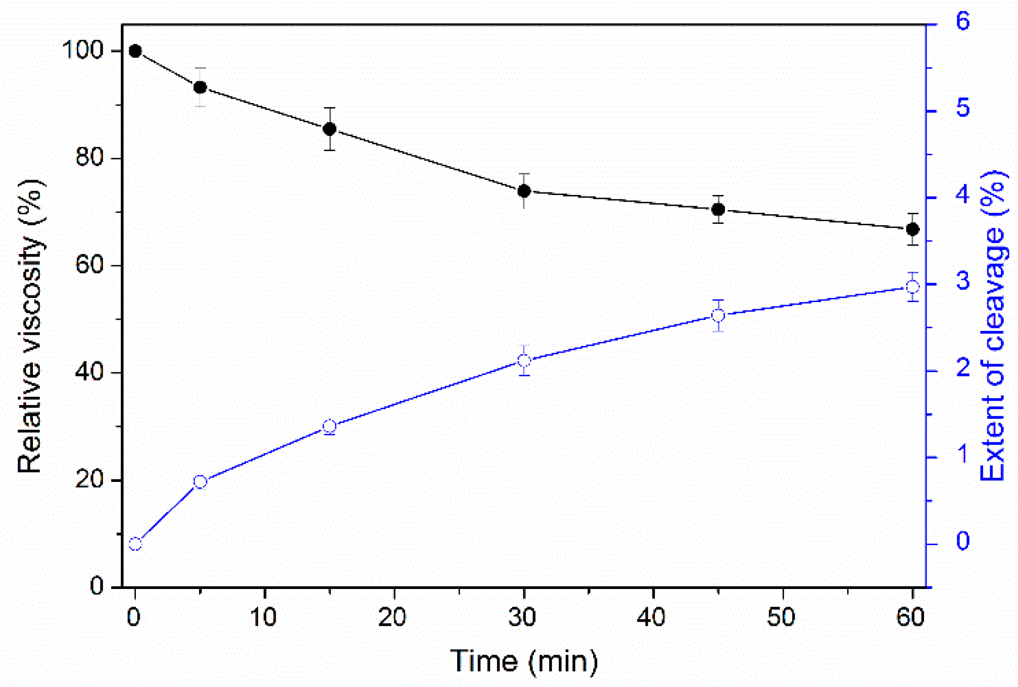 Molecules 23 02774 g009