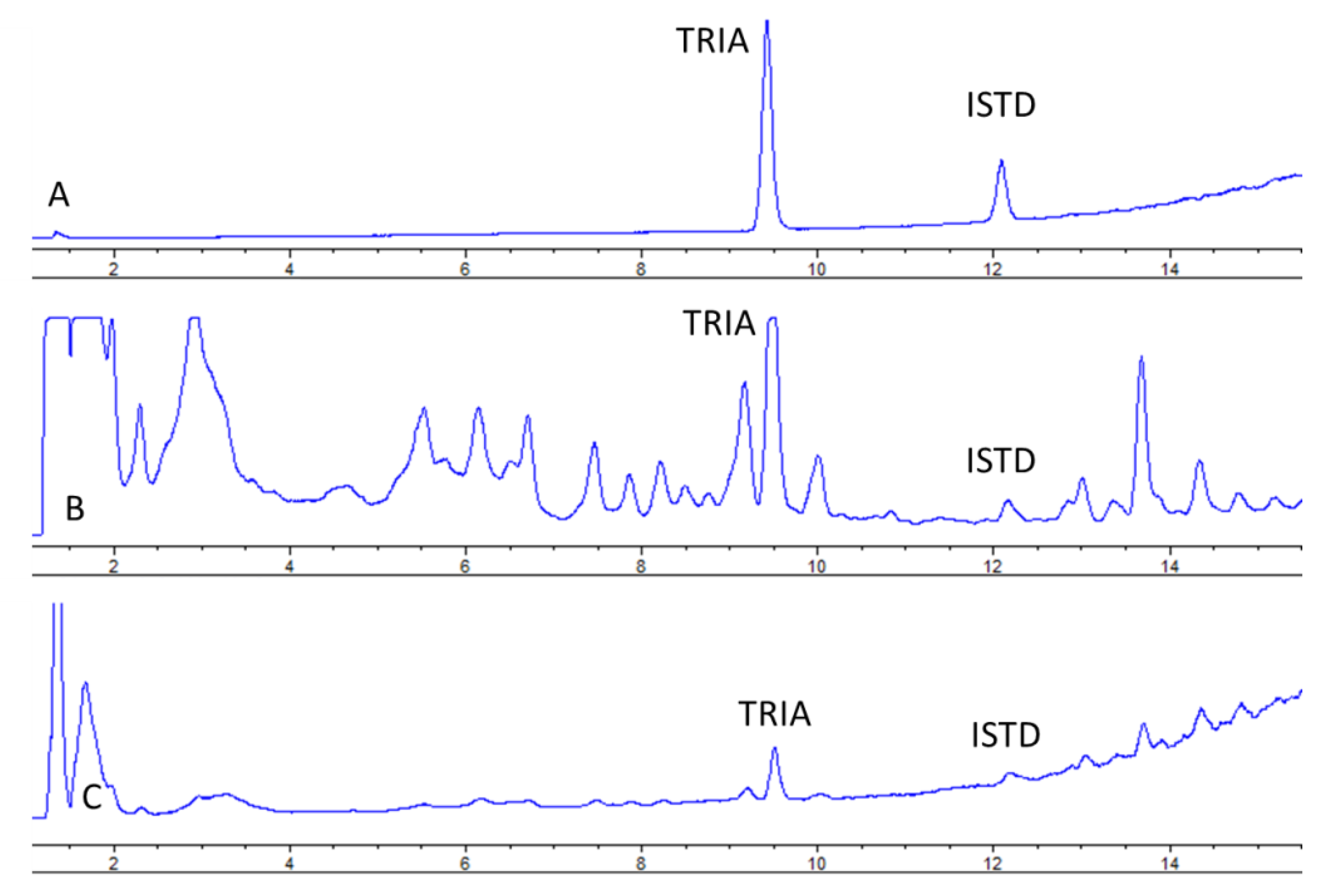 Molecules 23 02775 g002