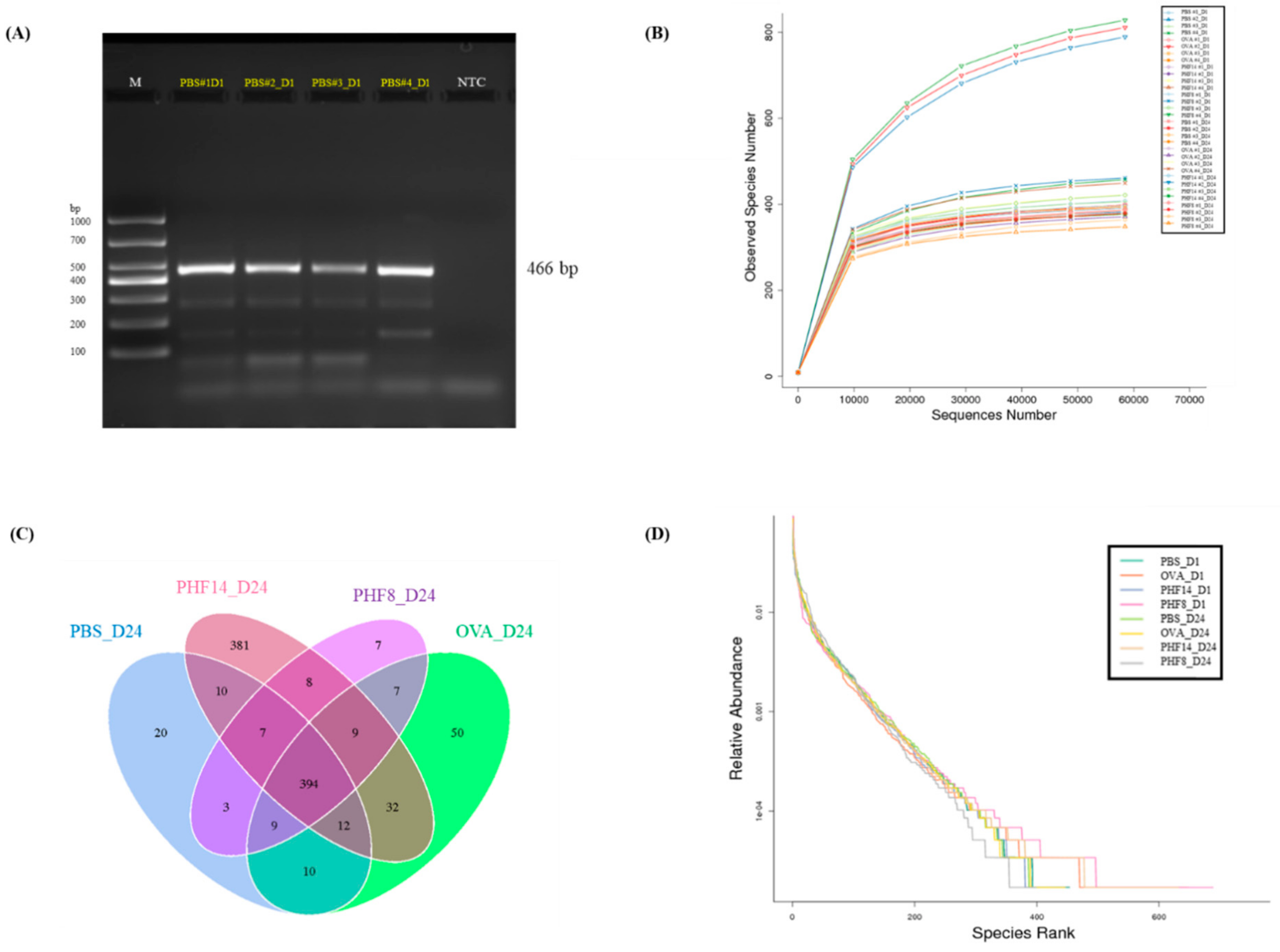 Molecules 23 02776 g003
