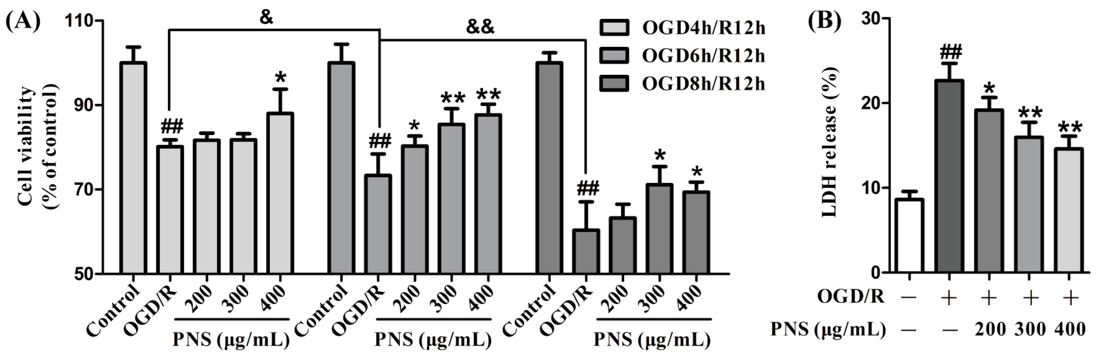 Molecules 23 02781 g001