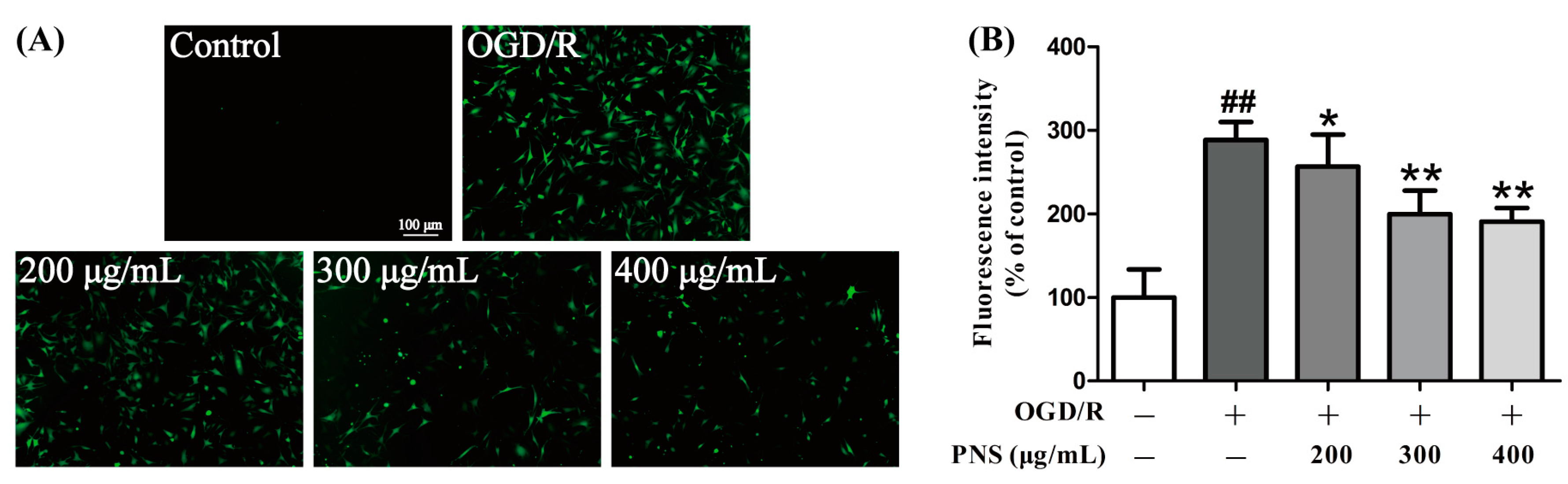 Molecules 23 02781 g003
