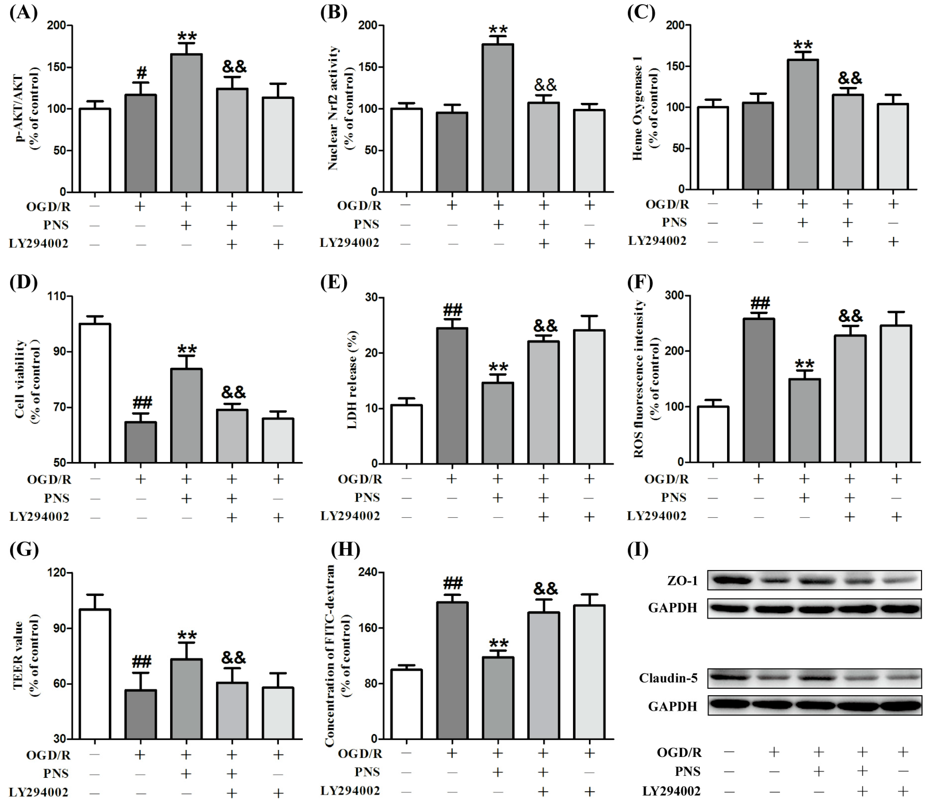Molecules 23 02781 g006