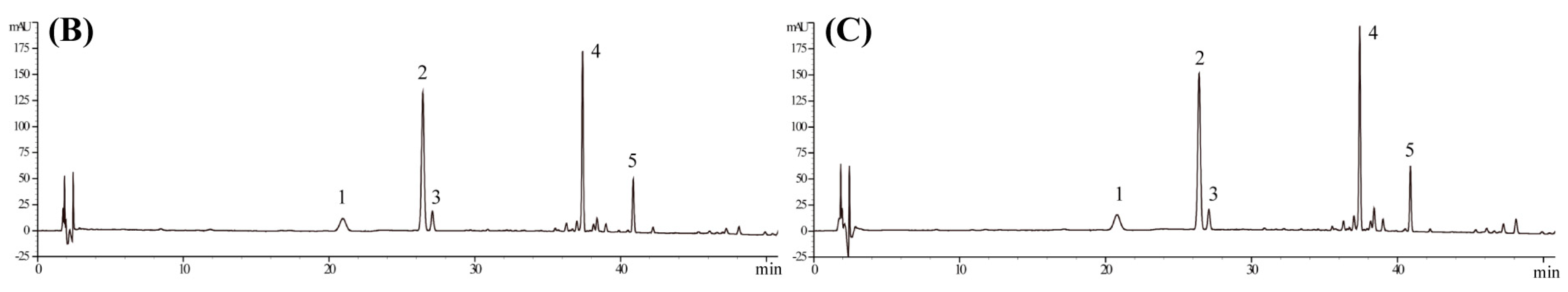 Molecules 23 02781 g007b