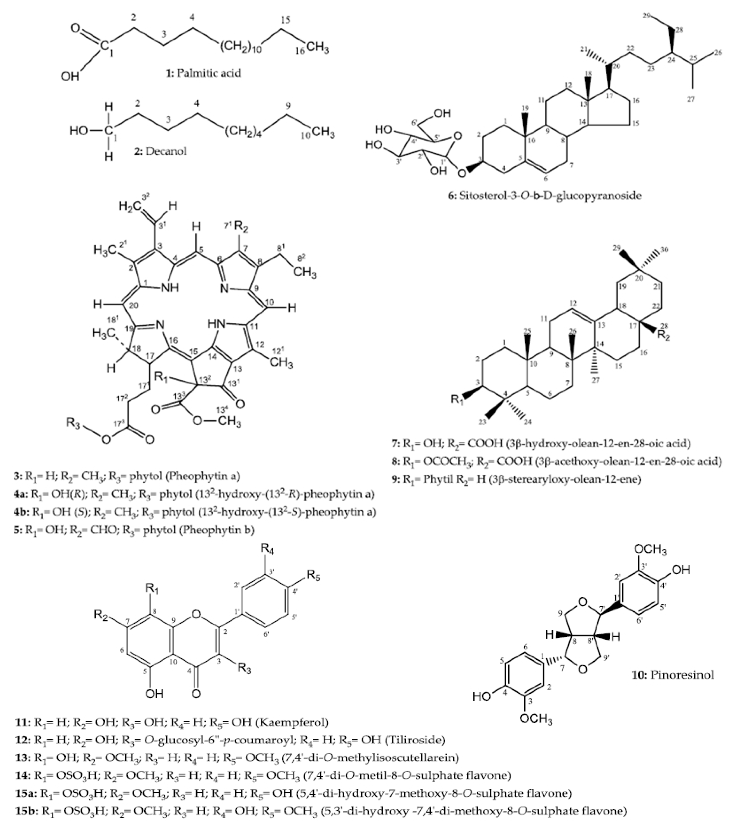 Molecules 23 02784 g001 Molecules 23 02784 g001