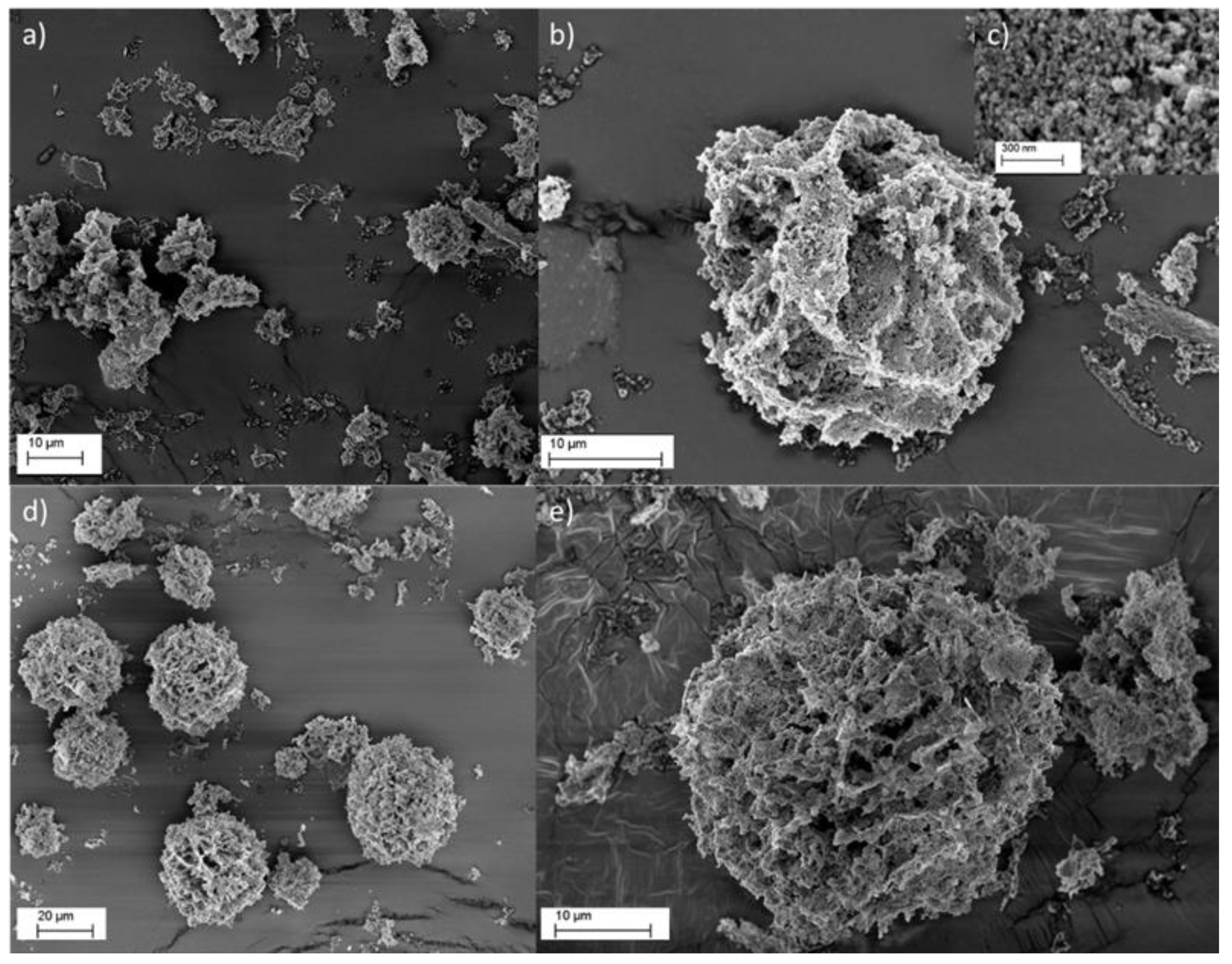 Molecules 23 02792 g004 Molecules 23 02792 g004
