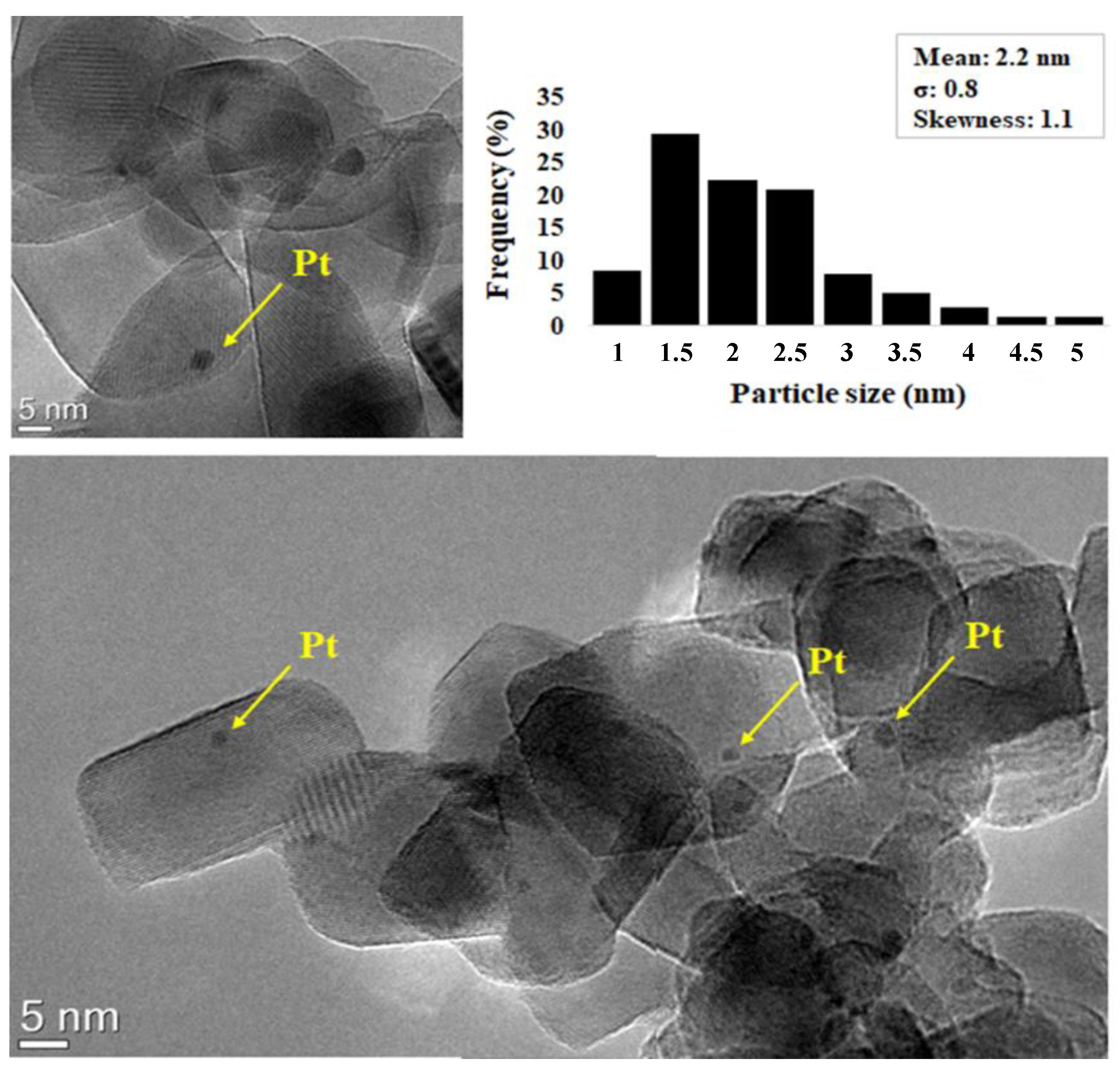 Molecules 23 02792 g005 Molecules 23 02792 g005