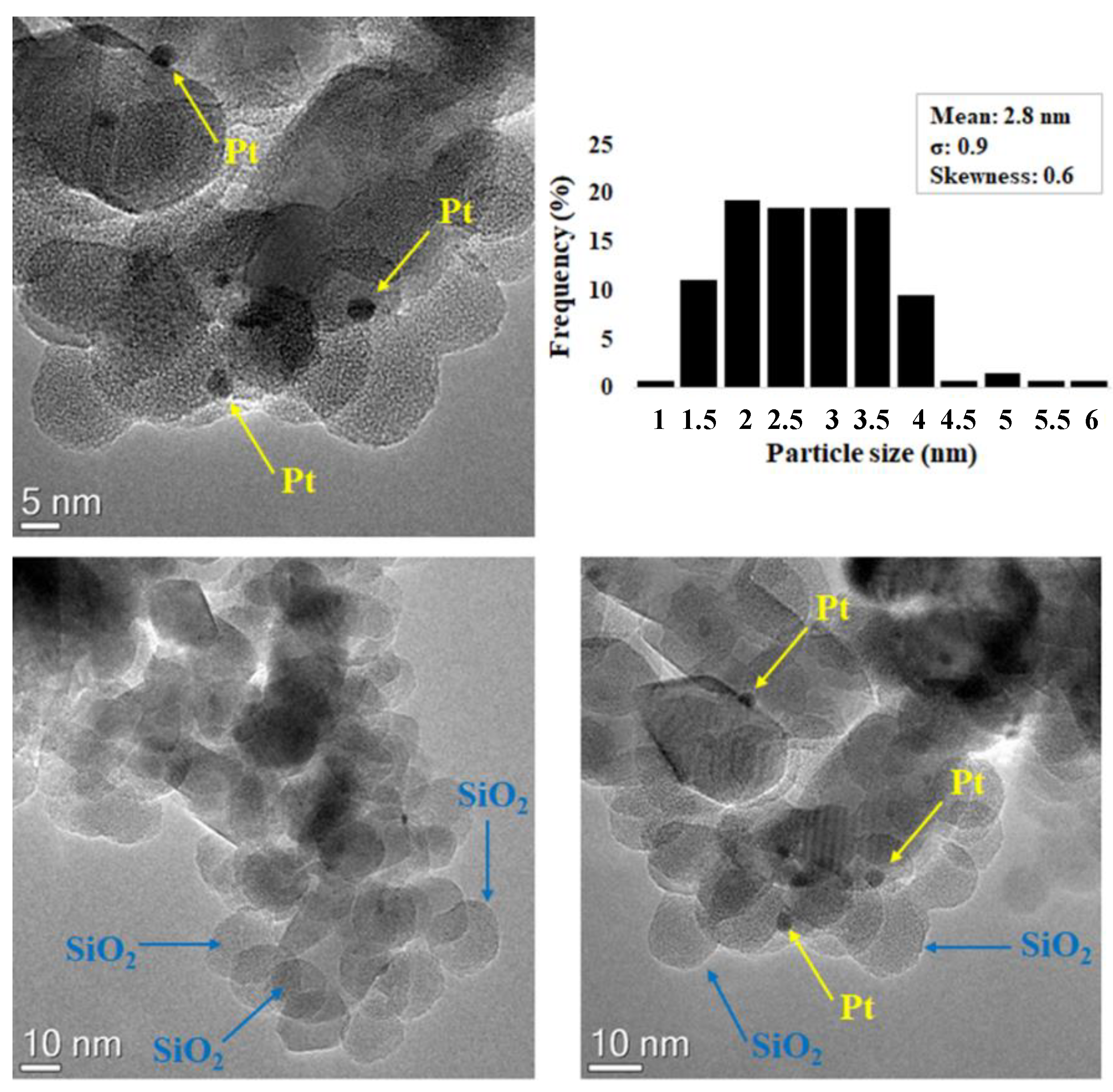 Molecules 23 02792 g006 Molecules 23 02792 g006