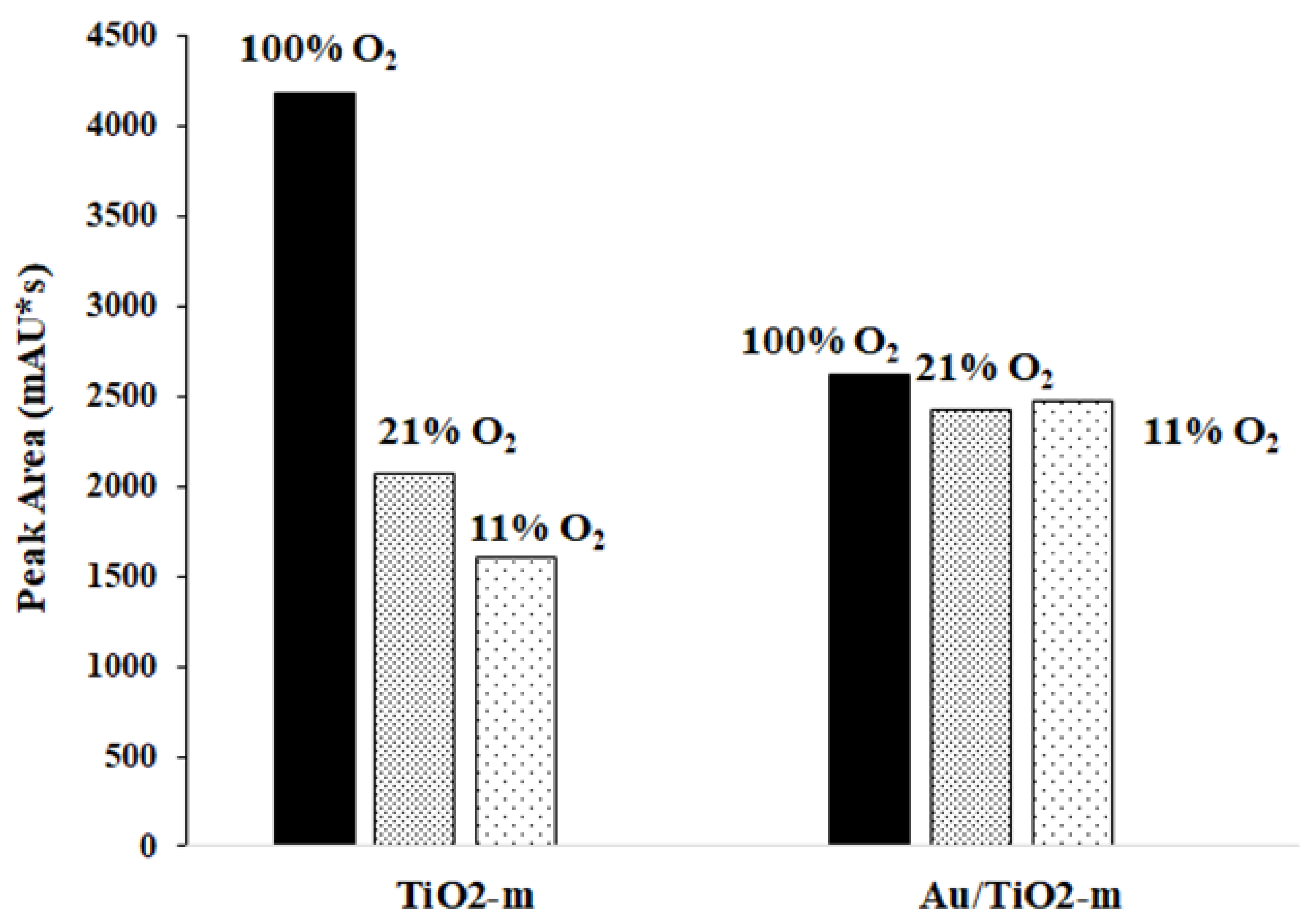 Molecules 23 02792 g016 Molecules 23 02792 g016
