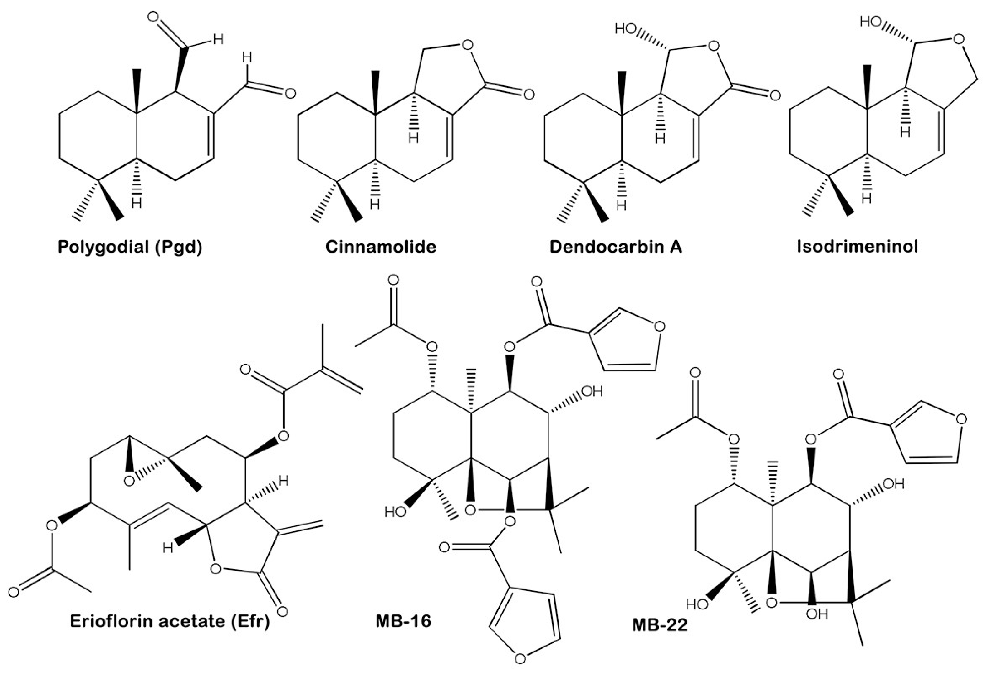 Molecules 23 02800 g001
