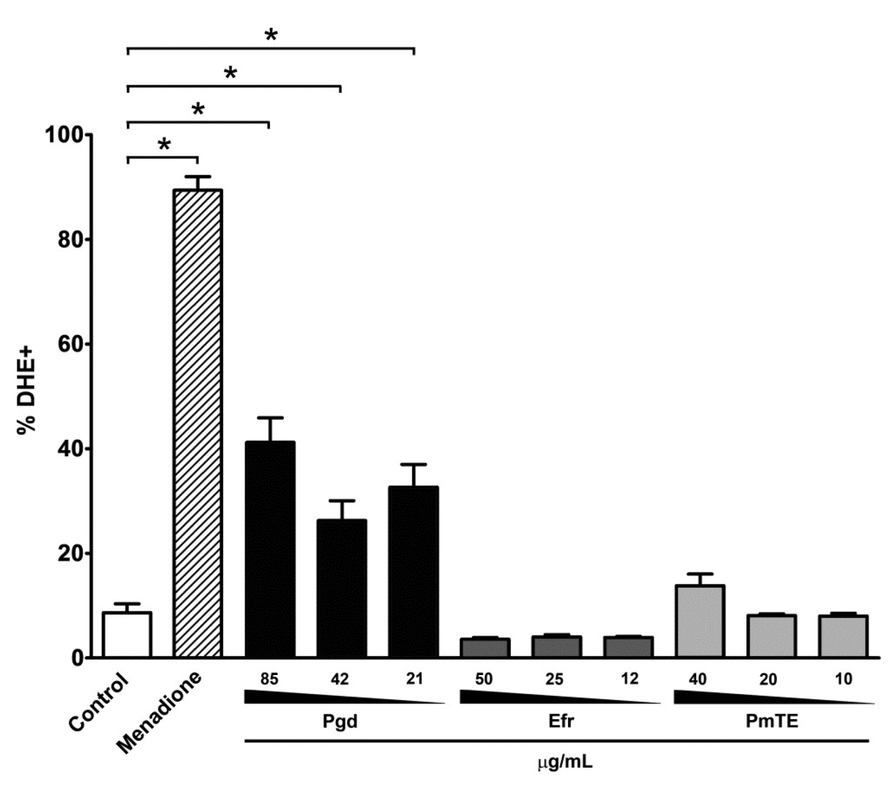 Molecules 23 02800 g005