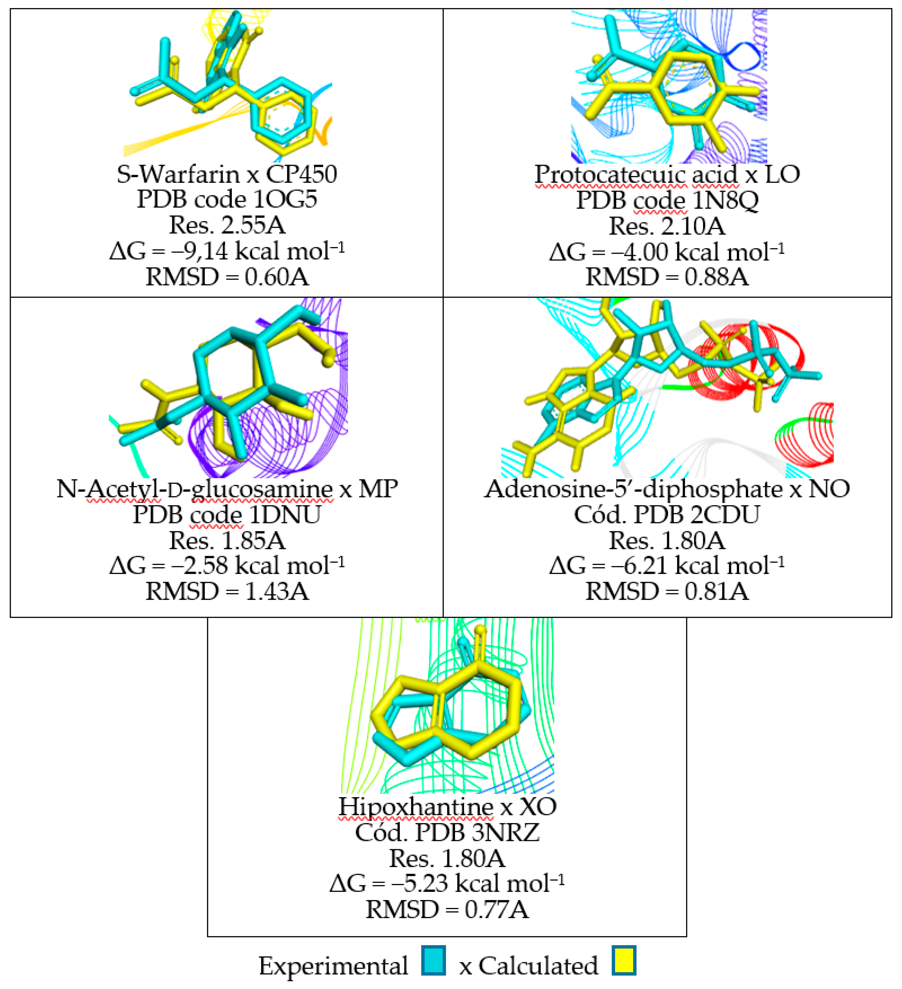 Molecules 23 02801 g001 Molecules 23 02801 g001