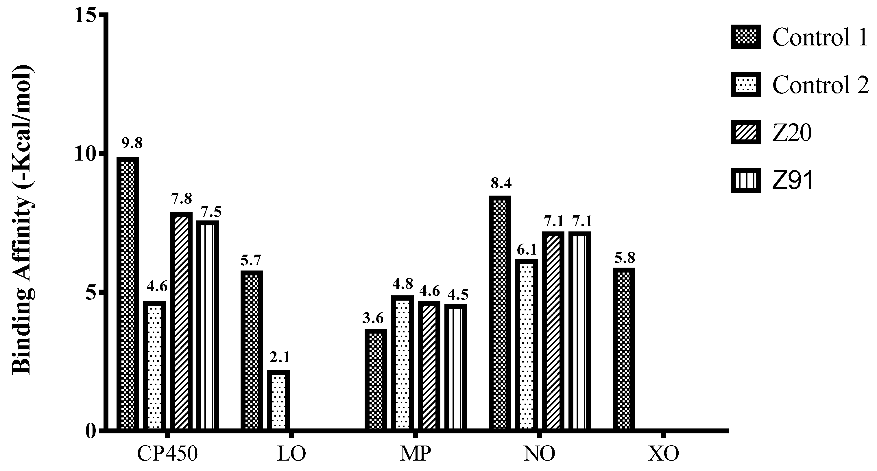 Molecules 23 02801 g003 Molecules 23 02801 g003