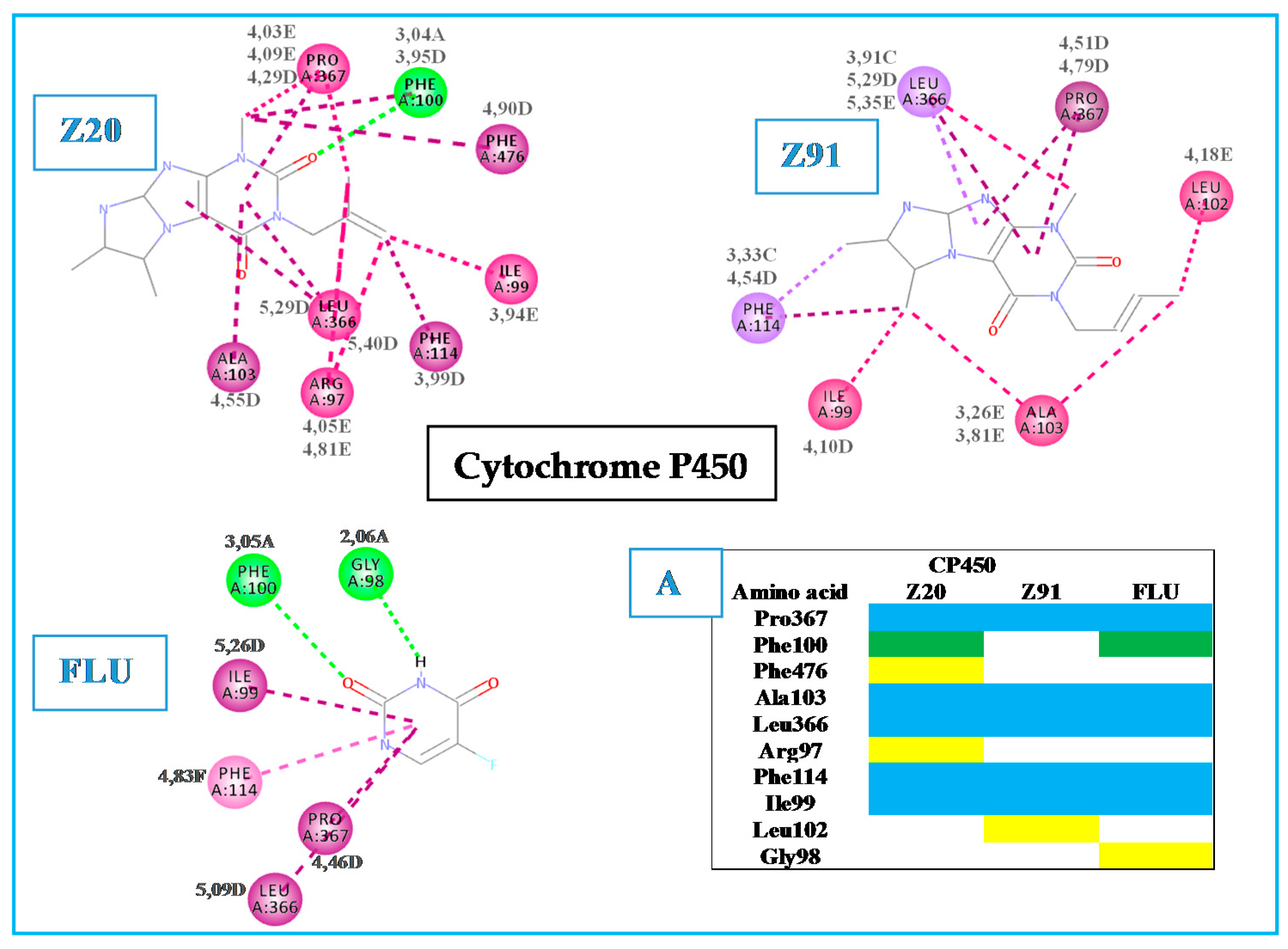 Molecules 23 02801 g004 Molecules 23 02801 g004
