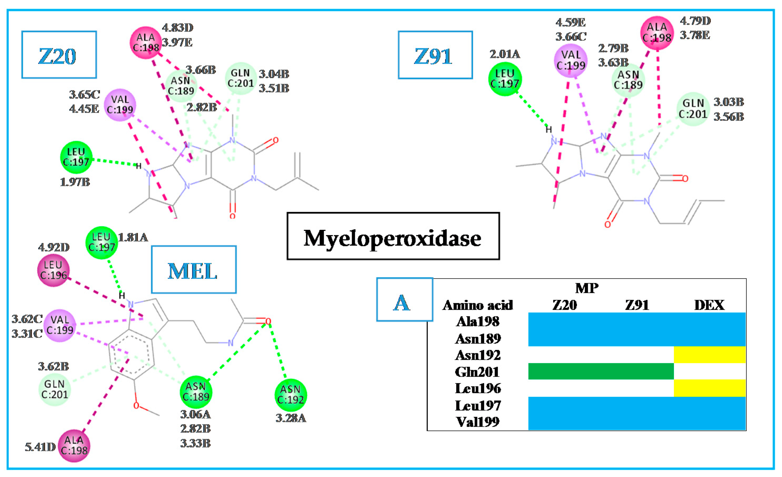 Molecules 23 02801 g005 Molecules 23 02801 g005