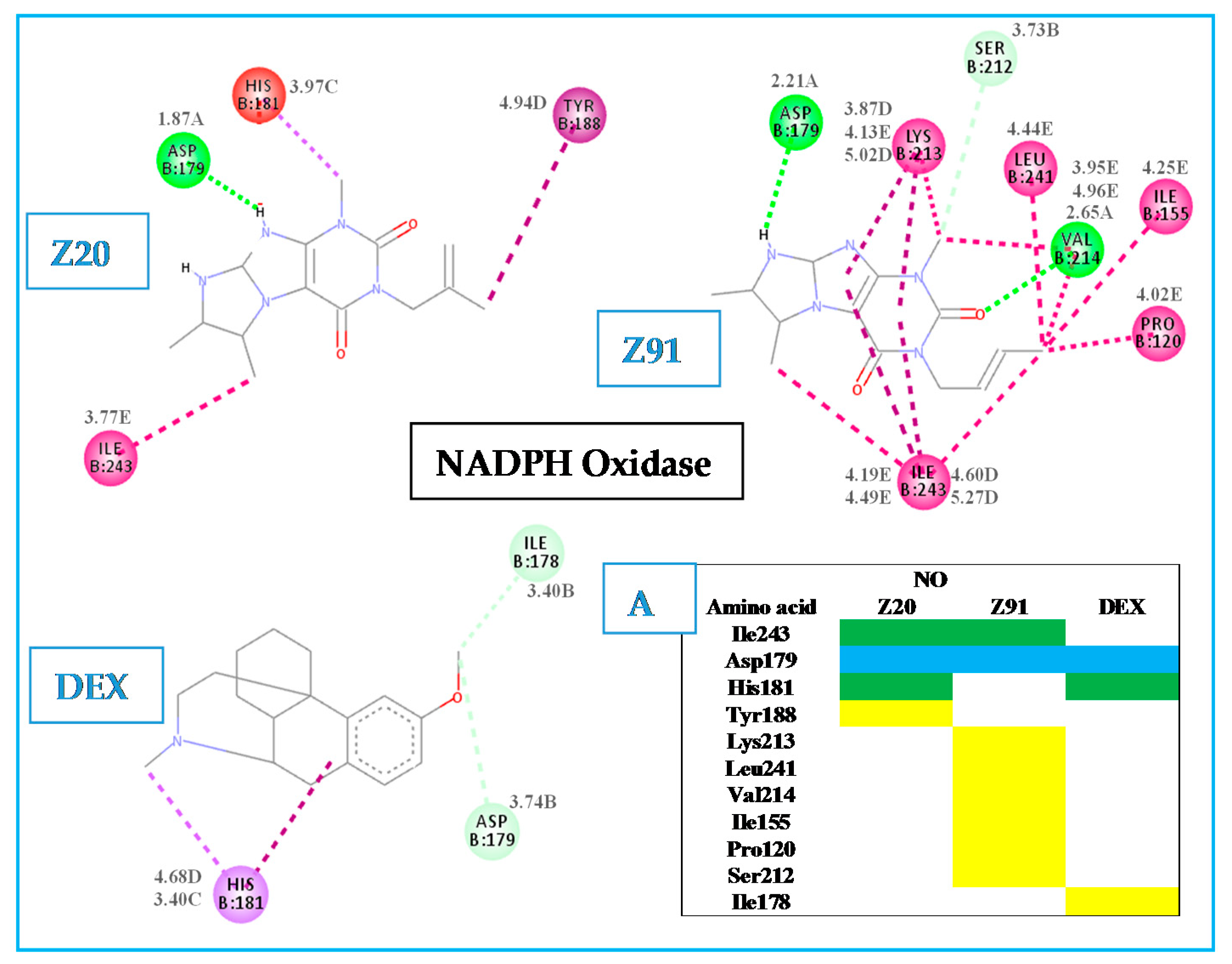 Molecules 23 02801 g006 Molecules 23 02801 g006