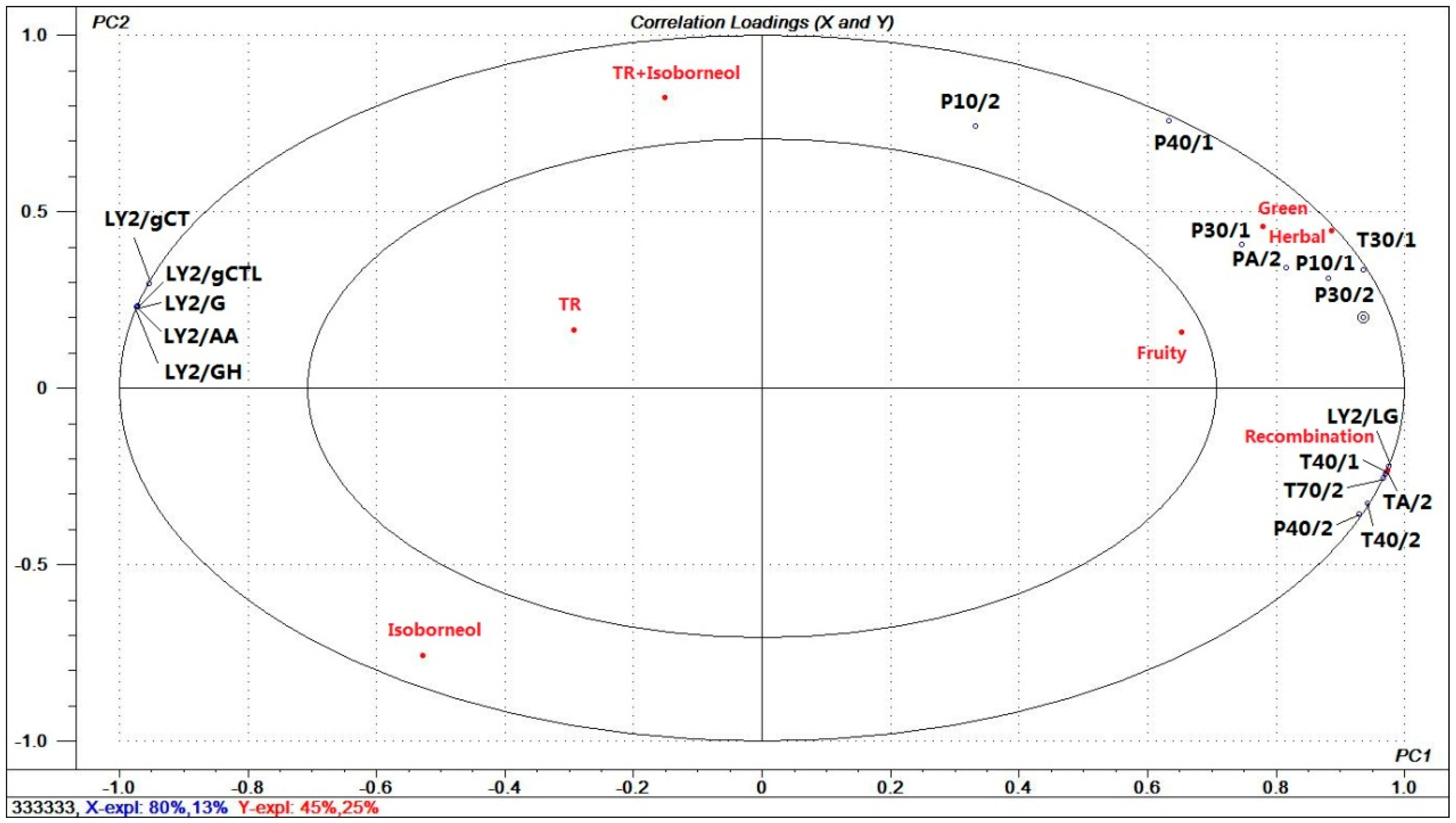 Molecules 23 02803 g009 Molecules 23 02803 g009