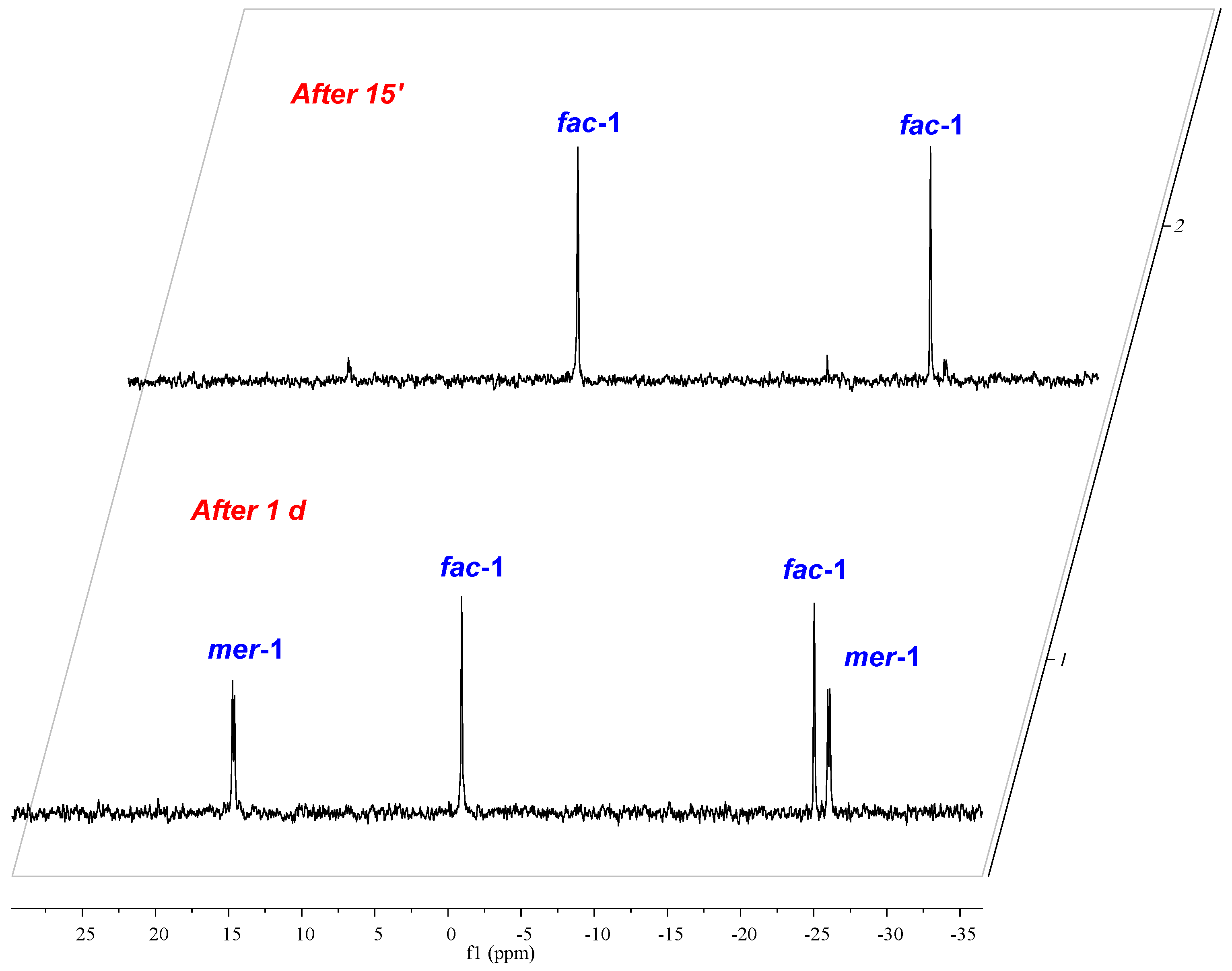 Molecules 23 02805 g001 Molecules 23 02805 g001