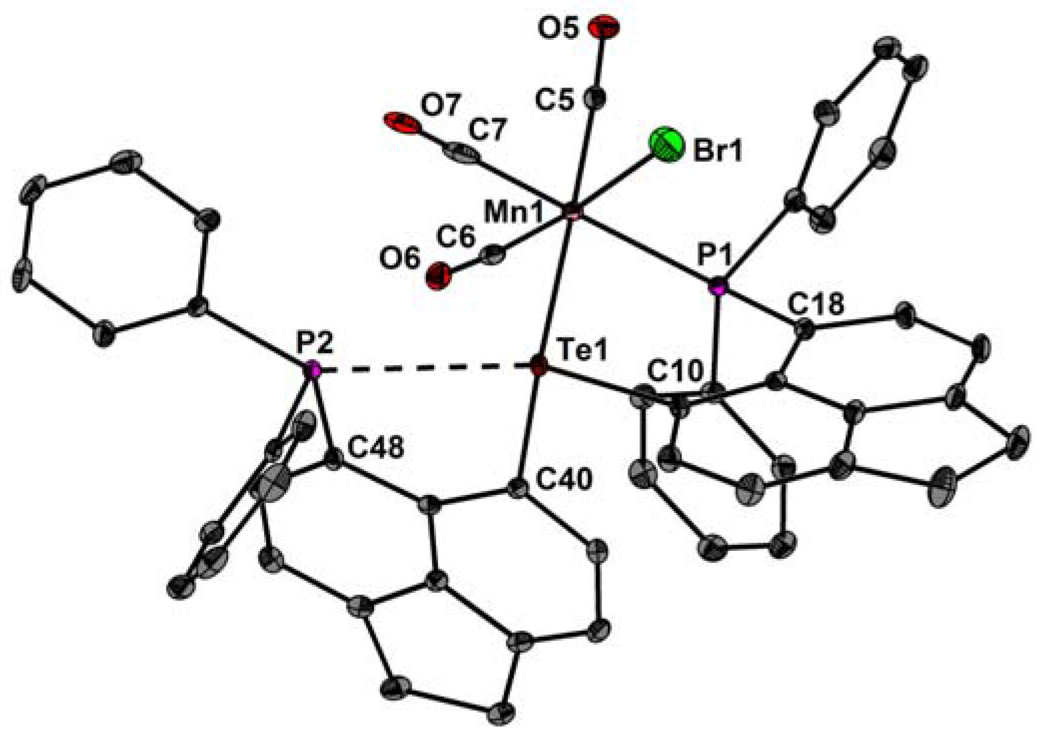 Molecules 23 02805 g003 Molecules 23 02805 g003