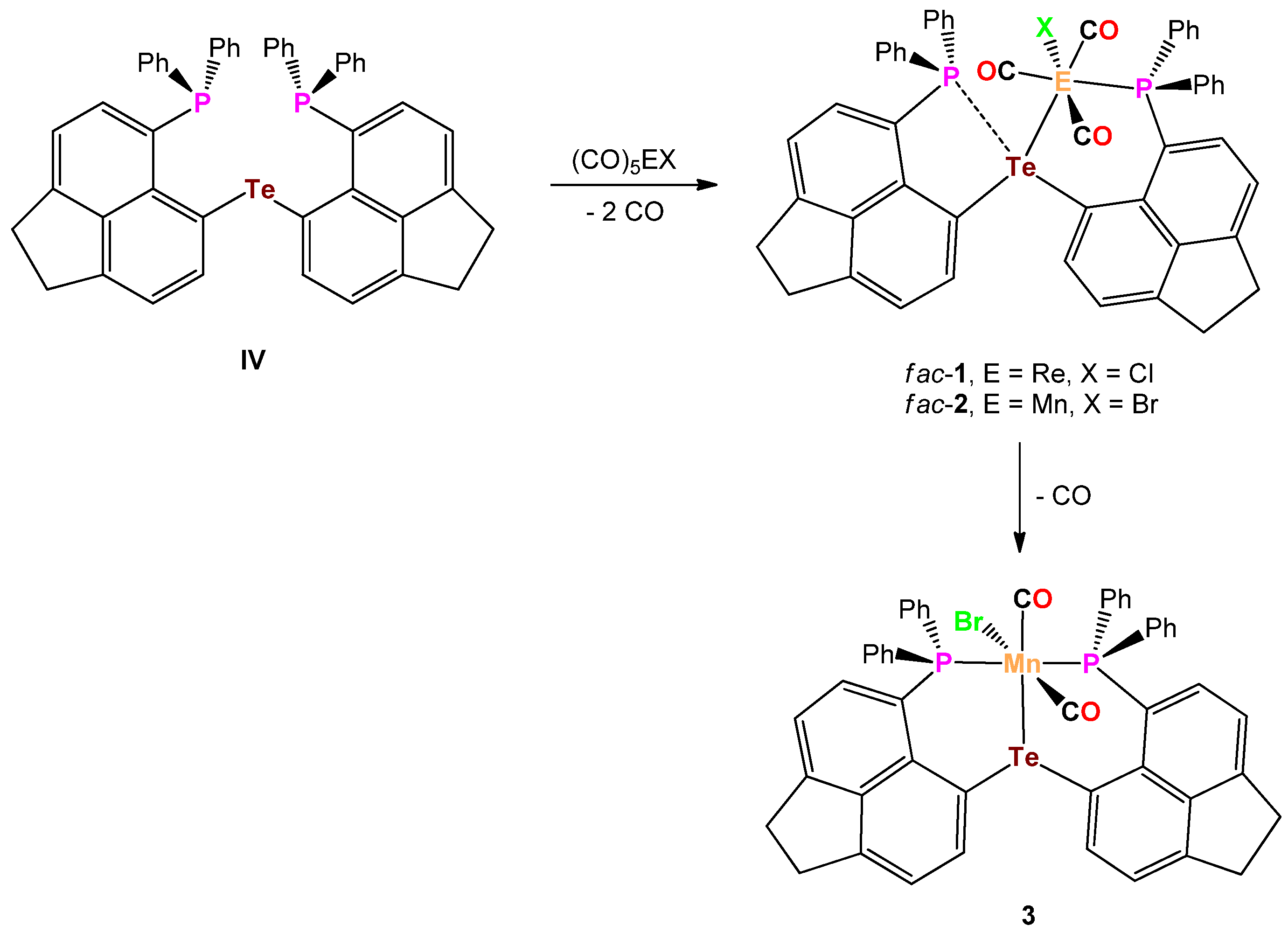 Molecules 23 02805 sch002 Molecules 23 02805 sch002
