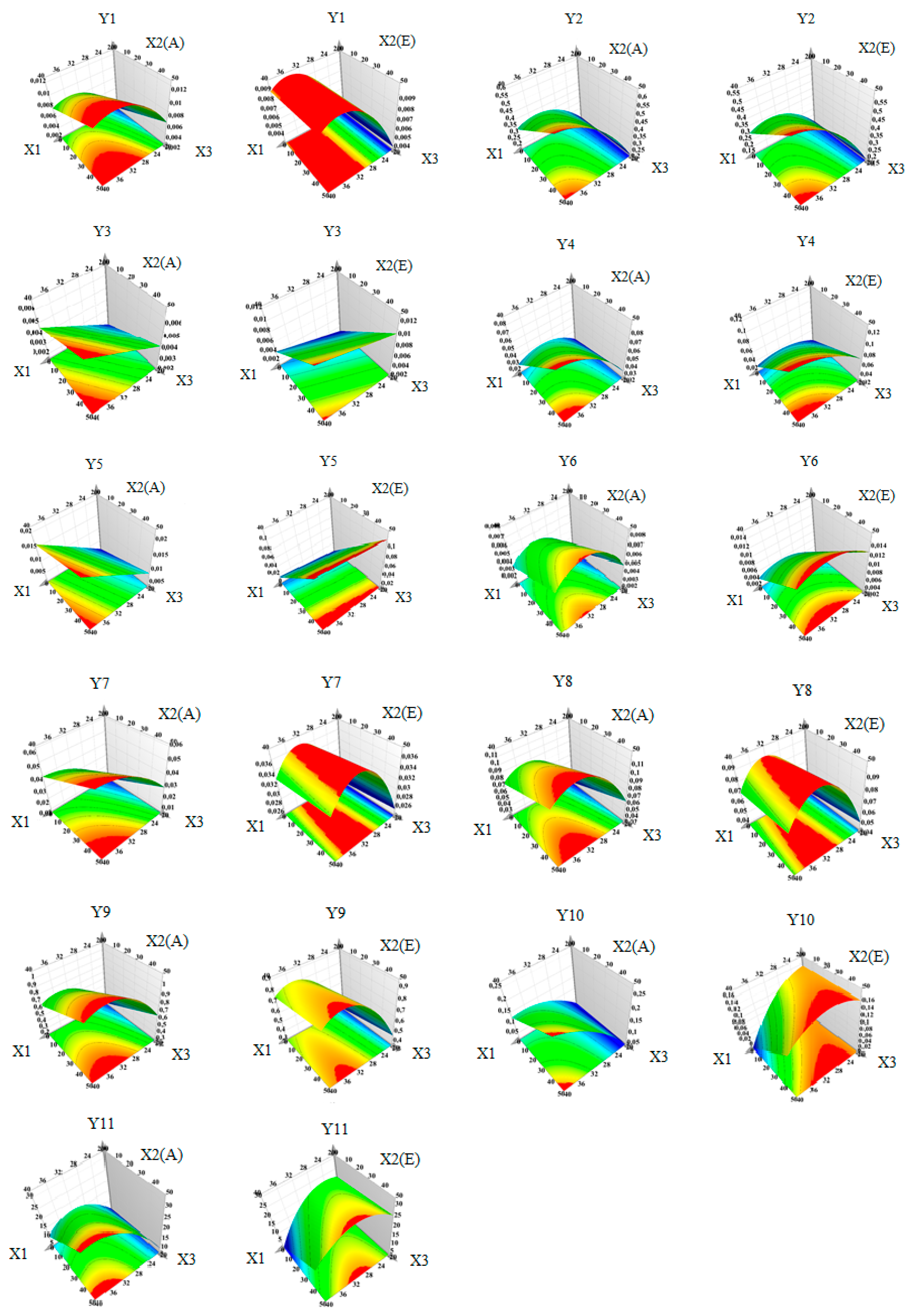 Molecules 23 02814 g004