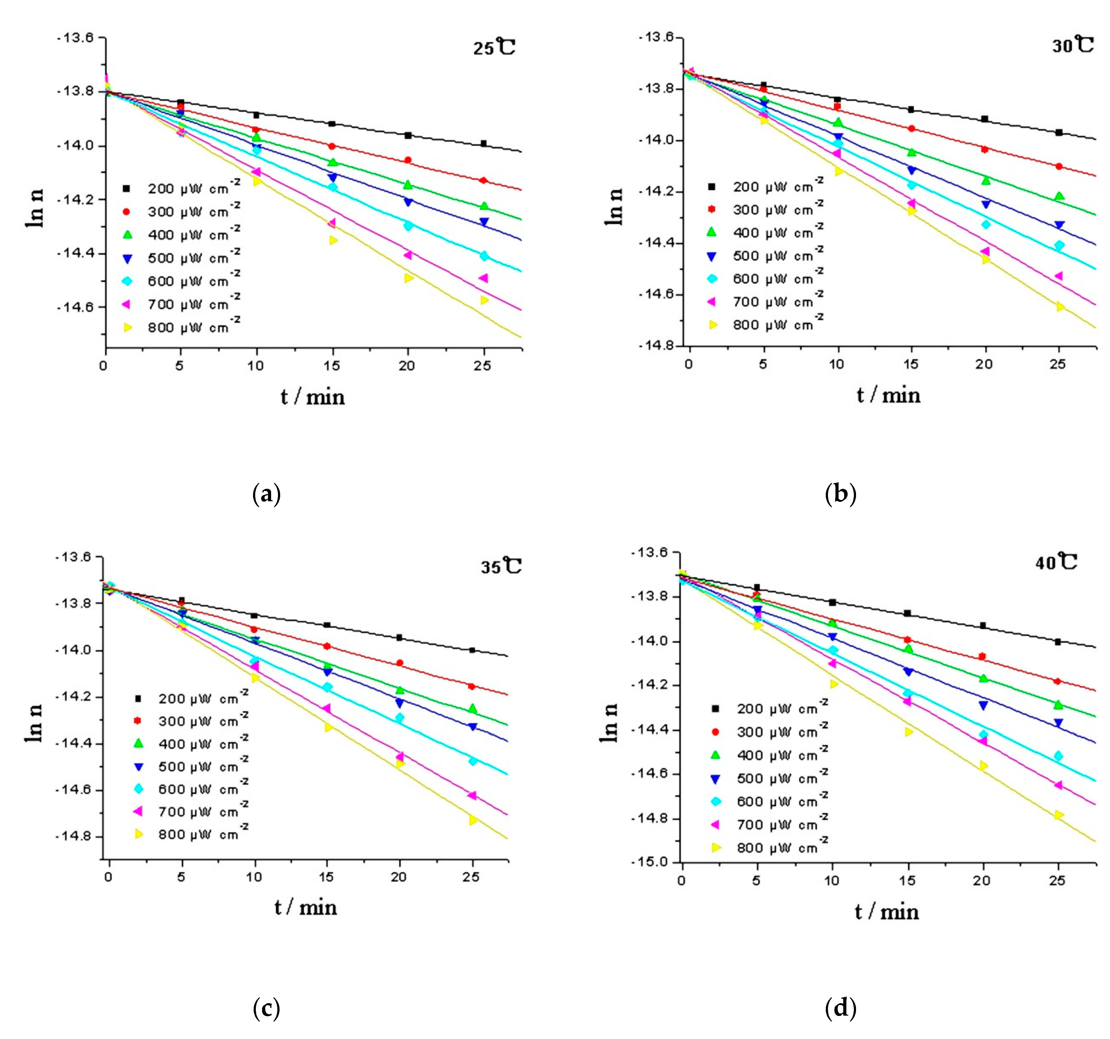 Molecules 23 02816 g005