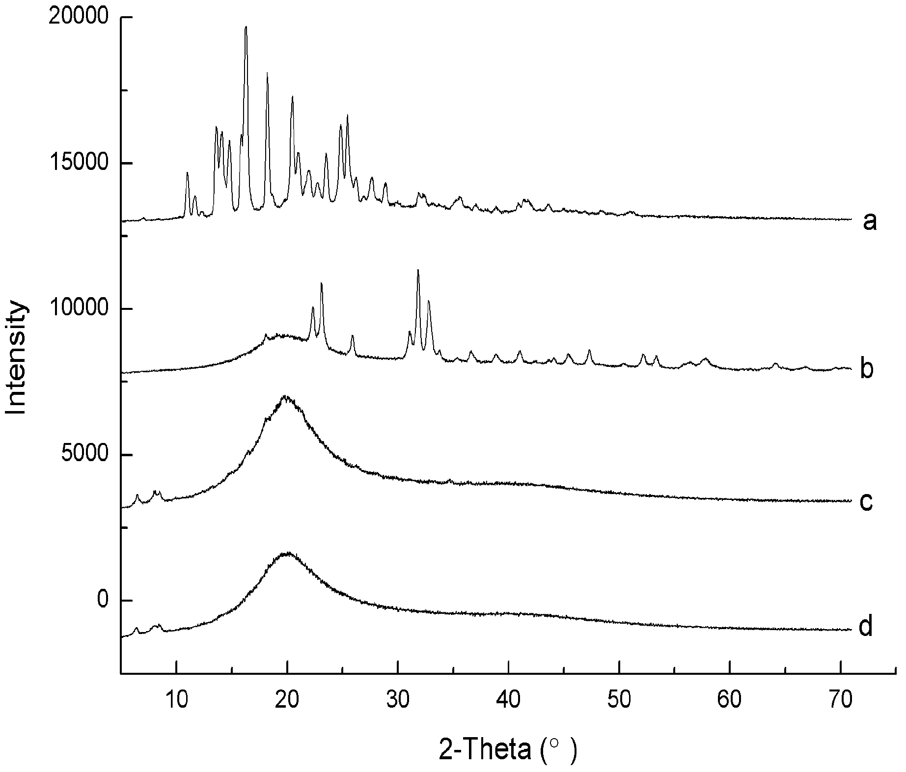 Molecules 23 02822 g002
