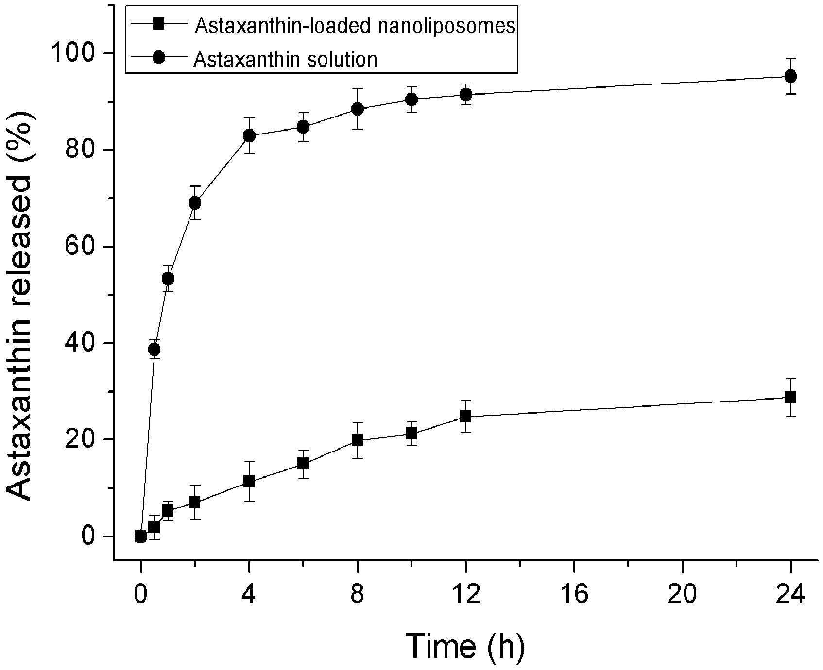 Molecules 23 02822 g005